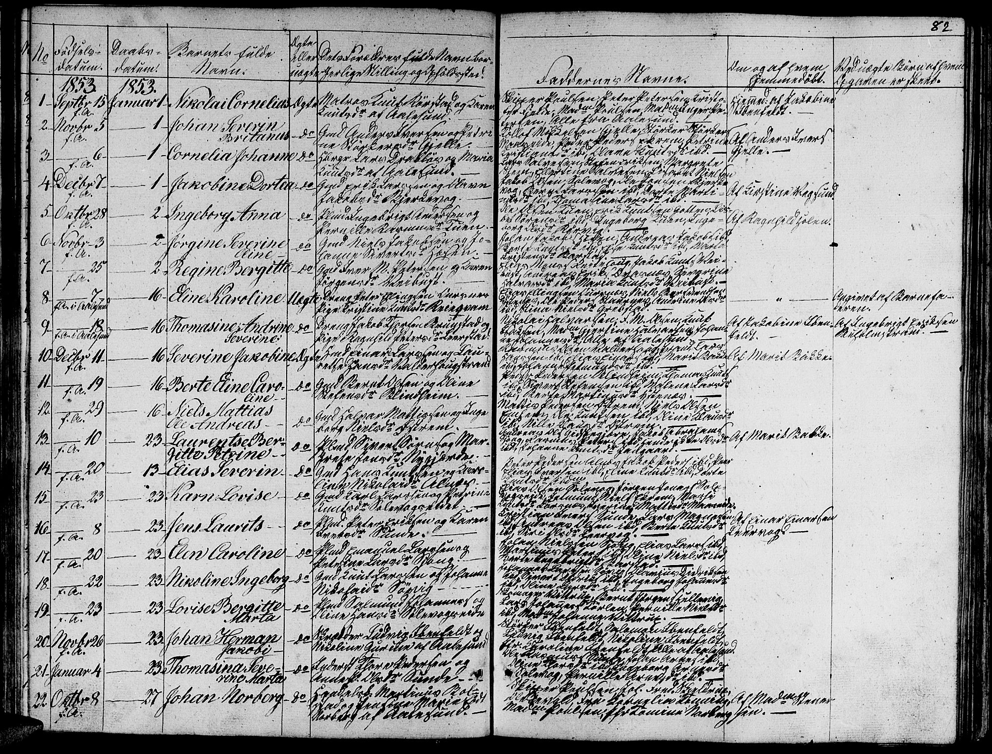 Ministerialprotokoller, klokkerbøker og fødselsregistre - Møre og Romsdal, AV/SAT-A-1454/528/L0426: Parish register (copy) no. 528C07, 1844-1854, p. 82