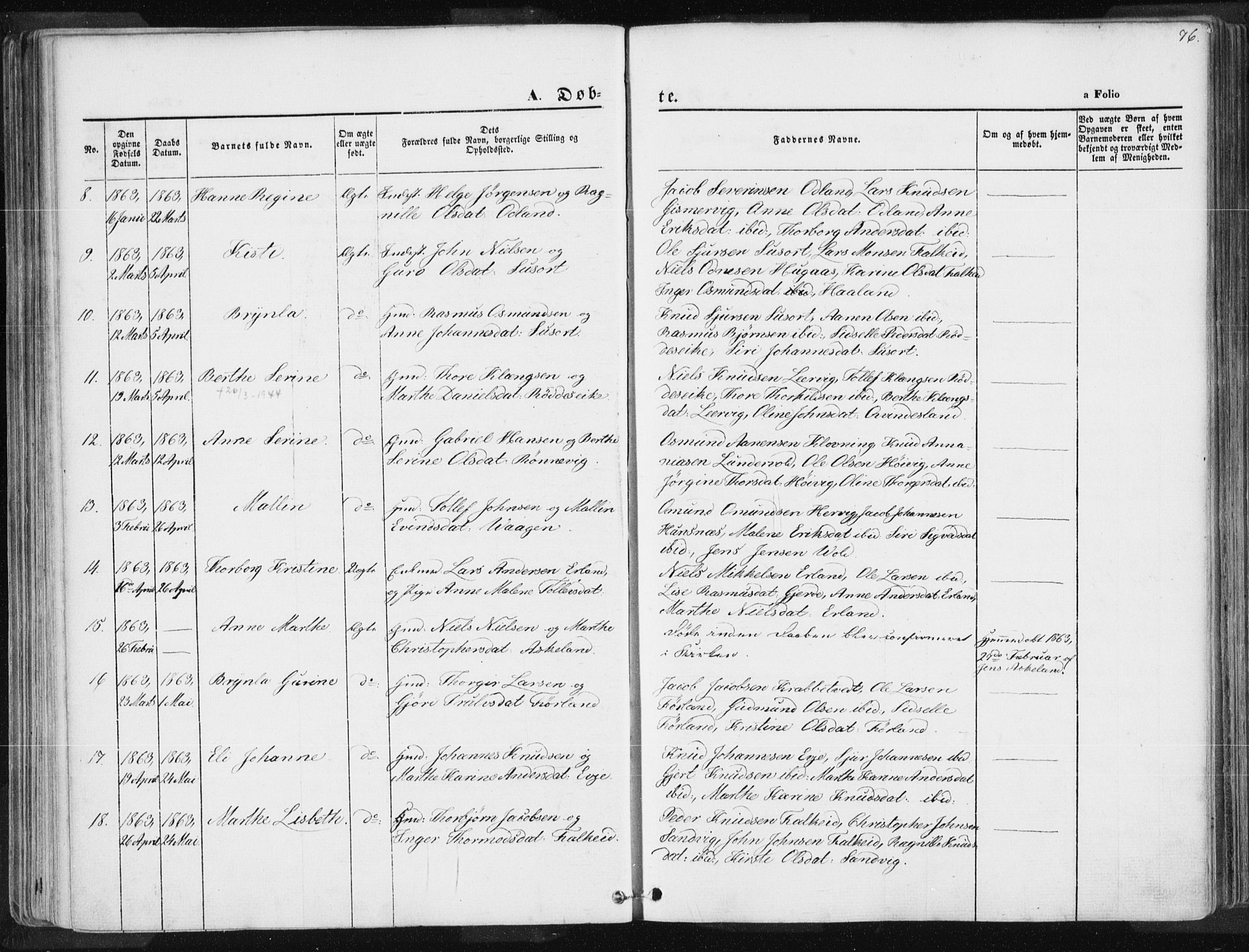 Tysvær sokneprestkontor, AV/SAST-A -101864/H/Ha/Haa/L0003: Parish register (official) no. A 3, 1856-1865, p. 76