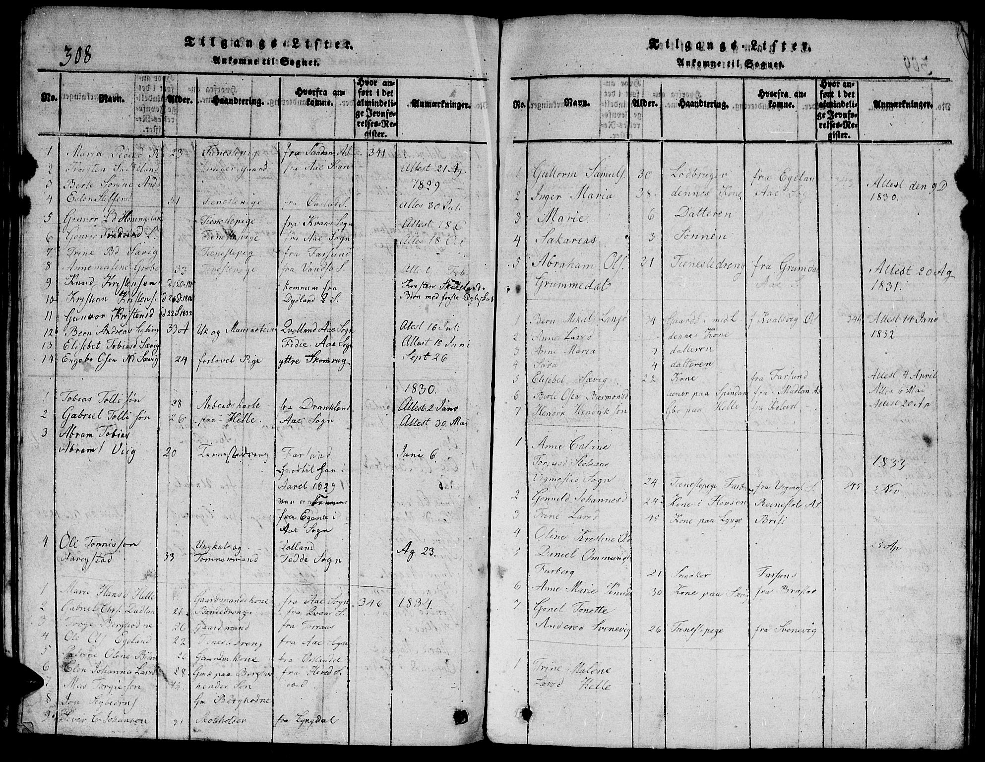 Herad sokneprestkontor, SAK/1111-0018/F/Fb/Fbb/L0001: Parish register (copy) no. B 1, 1815-1852, p. 308