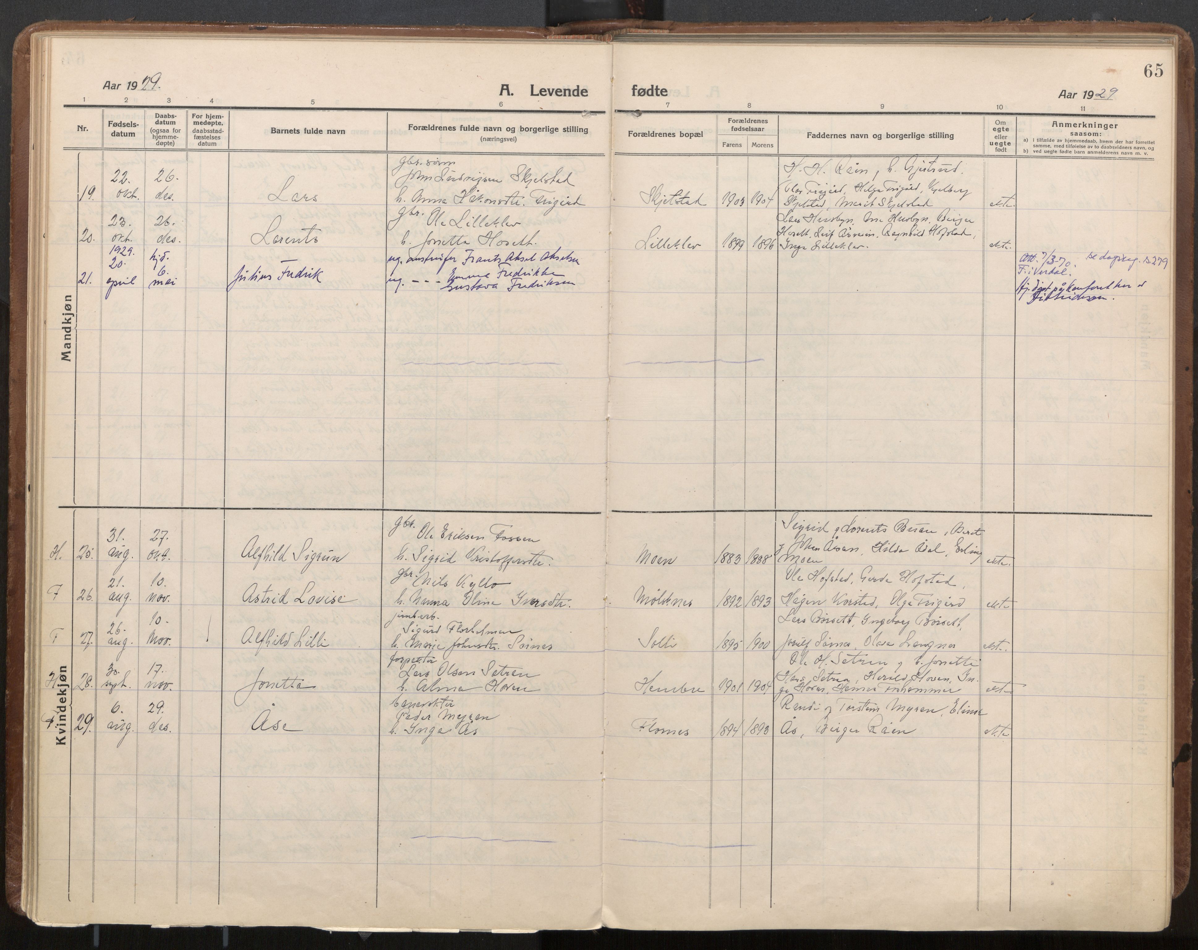 Ministerialprotokoller, klokkerbøker og fødselsregistre - Nord-Trøndelag, SAT/A-1458/703/L0037: Parish register (official) no. 703A10, 1915-1932, p. 65