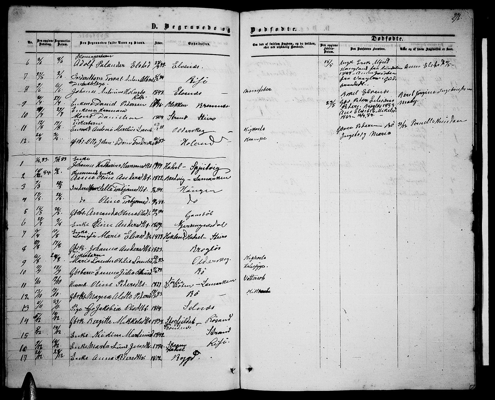 Ministerialprotokoller, klokkerbøker og fødselsregistre - Nordland, AV/SAT-A-1459/895/L1381: Parish register (copy) no. 895C03, 1864-1885, p. 276