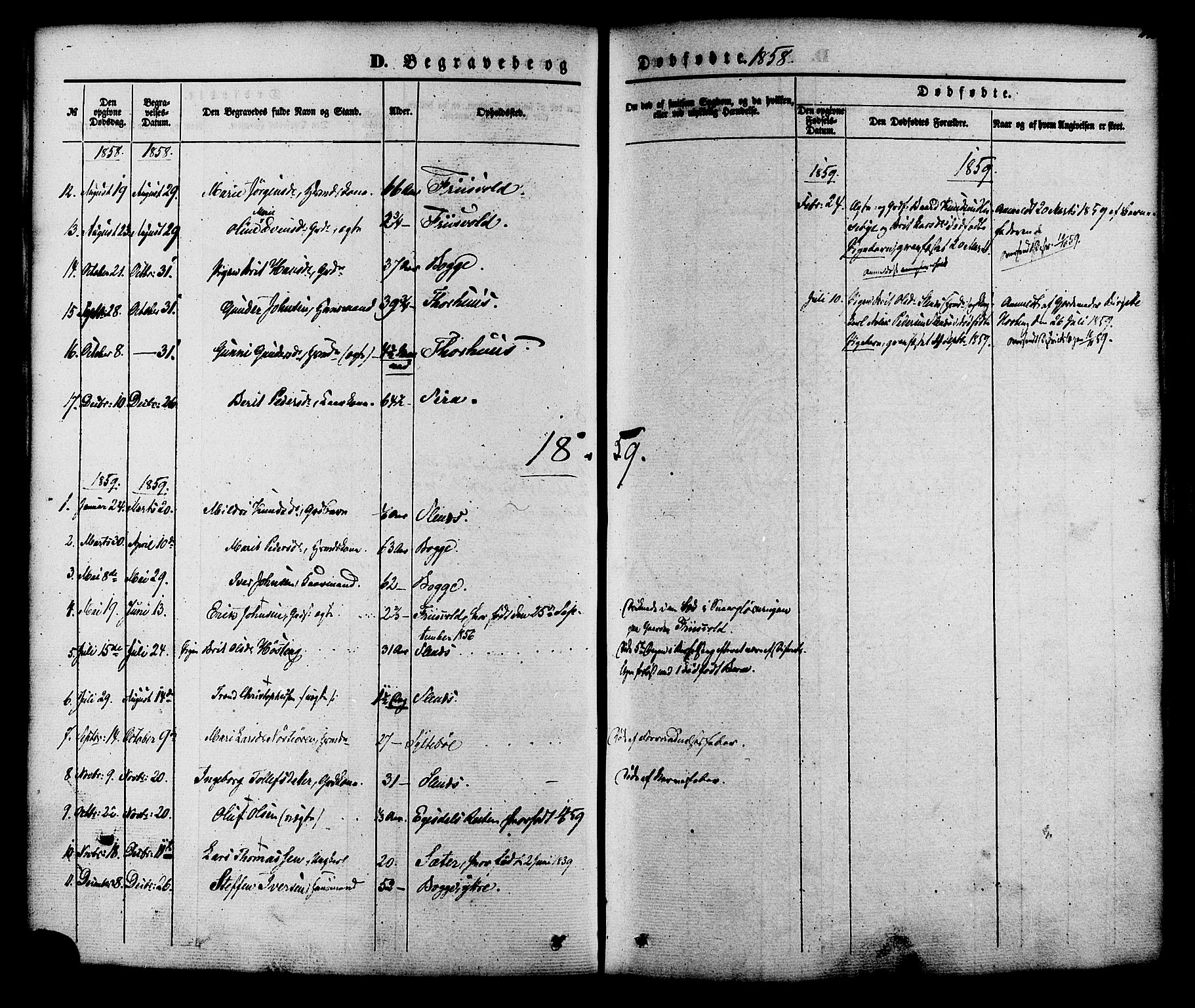 Ministerialprotokoller, klokkerbøker og fødselsregistre - Møre og Romsdal, AV/SAT-A-1454/552/L0637: Parish register (official) no. 552A01, 1845-1879, p. 246