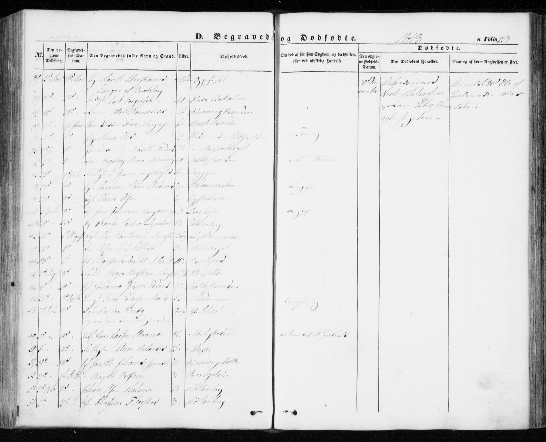 Ministerialprotokoller, klokkerbøker og fødselsregistre - Sør-Trøndelag, SAT/A-1456/606/L0291: Parish register (official) no. 606A06, 1848-1856, p. 253