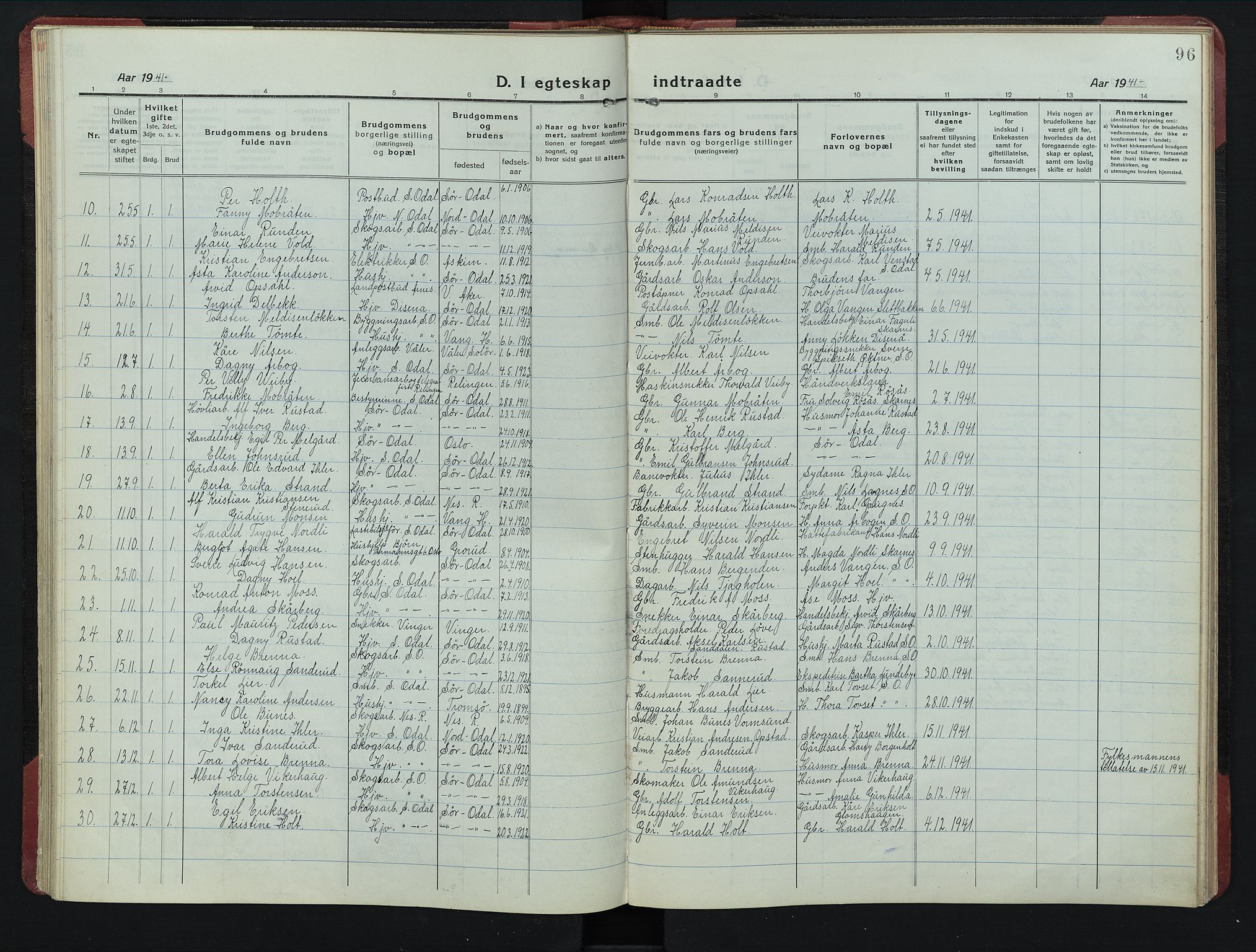 Sør-Odal prestekontor, SAH/PREST-030/H/Ha/Hab/L0010: Parish register (copy) no. 10, 1920-1953, p. 96