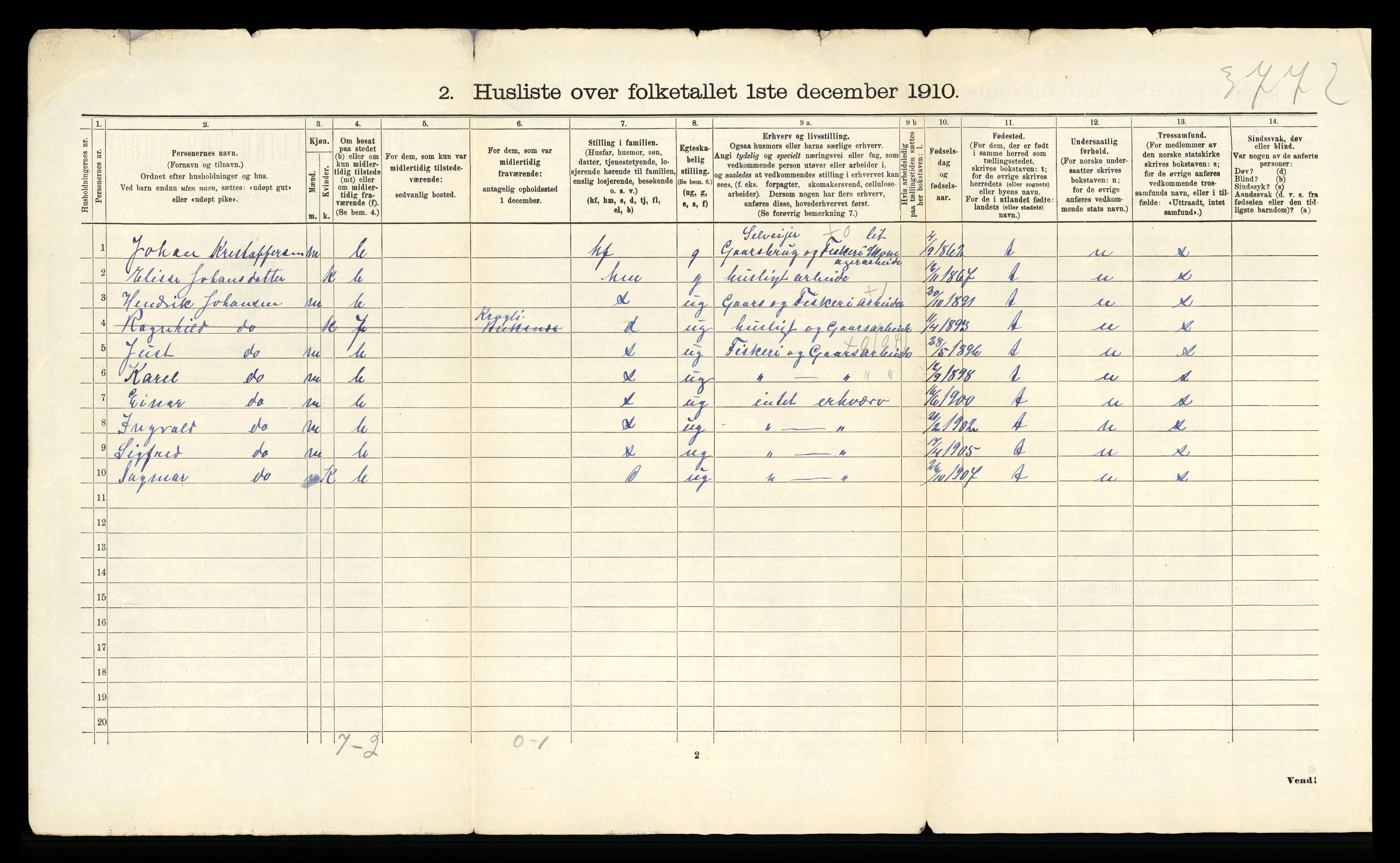 RA, 1910 census for Borge, 1910, p. 62