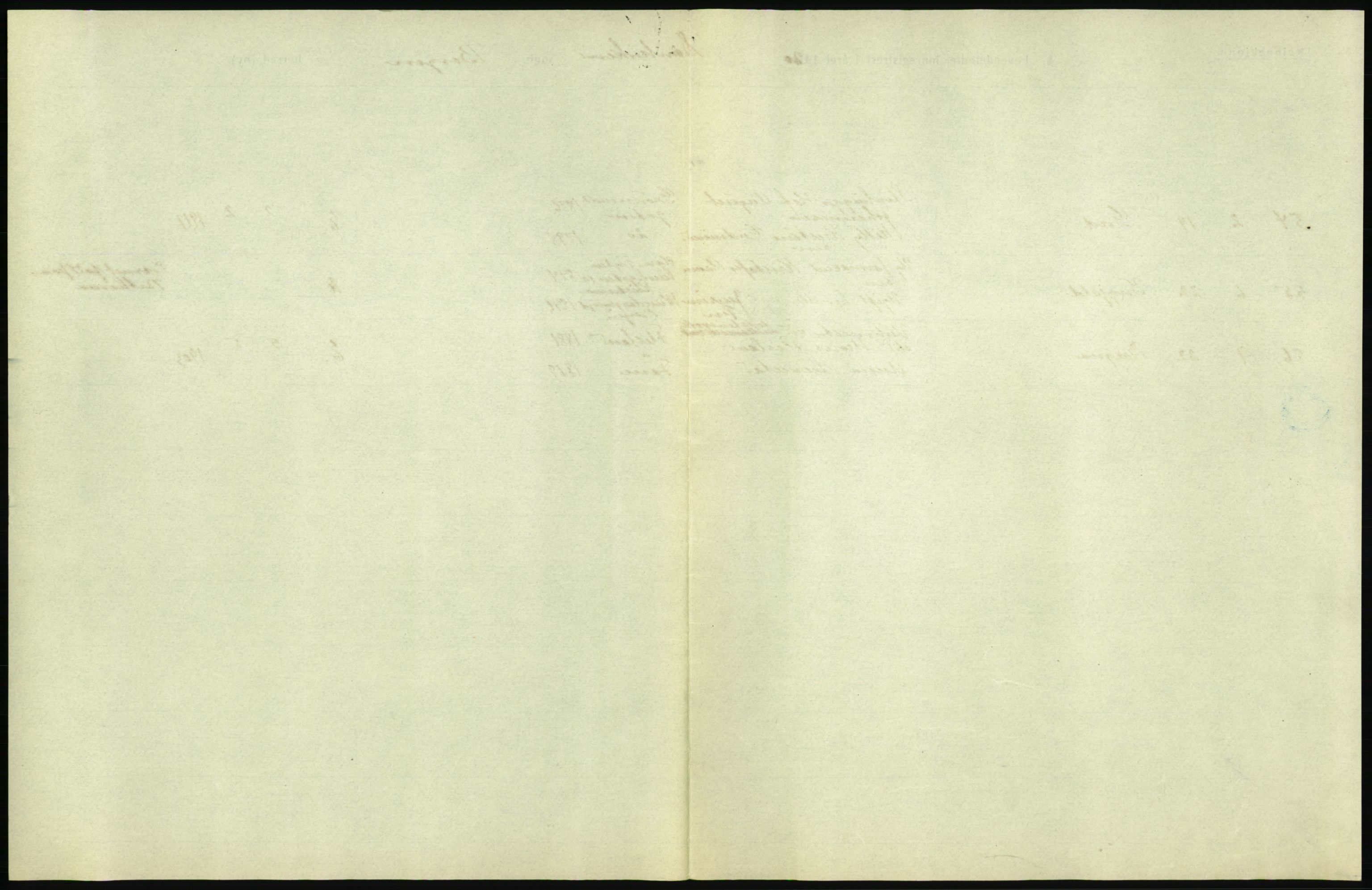 Statistisk sentralbyrå, Sosiodemografiske emner, Befolkning, AV/RA-S-2228/D/Df/Dfb/Dfbj/L0041: Bergen: Levendefødte menn og kvinner., 1920, p. 15