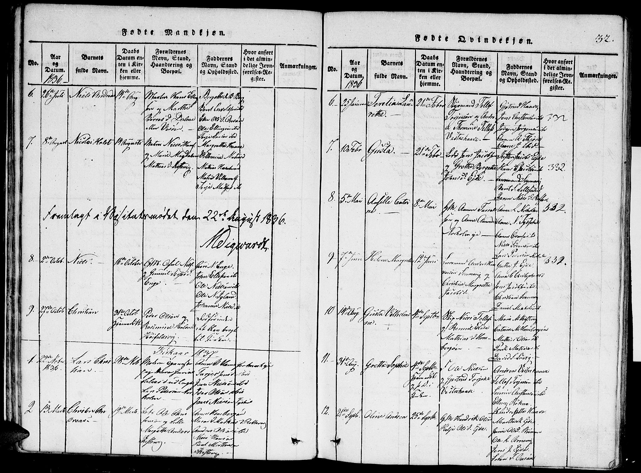 Hommedal sokneprestkontor, SAK/1111-0023/F/Fa/Faa/L0001: Parish register (official) no. A 1, 1816-1860, p. 32