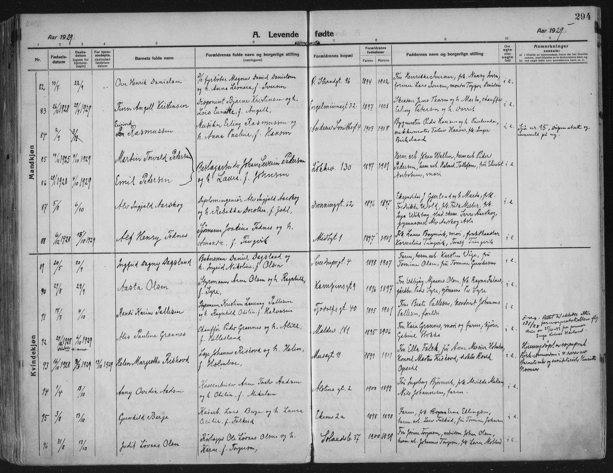 Domkirken sokneprestkontor, AV/SAST-A-101812/002/A/L0018: Parish register (official) no. A 34, 1915-1929, p. 294