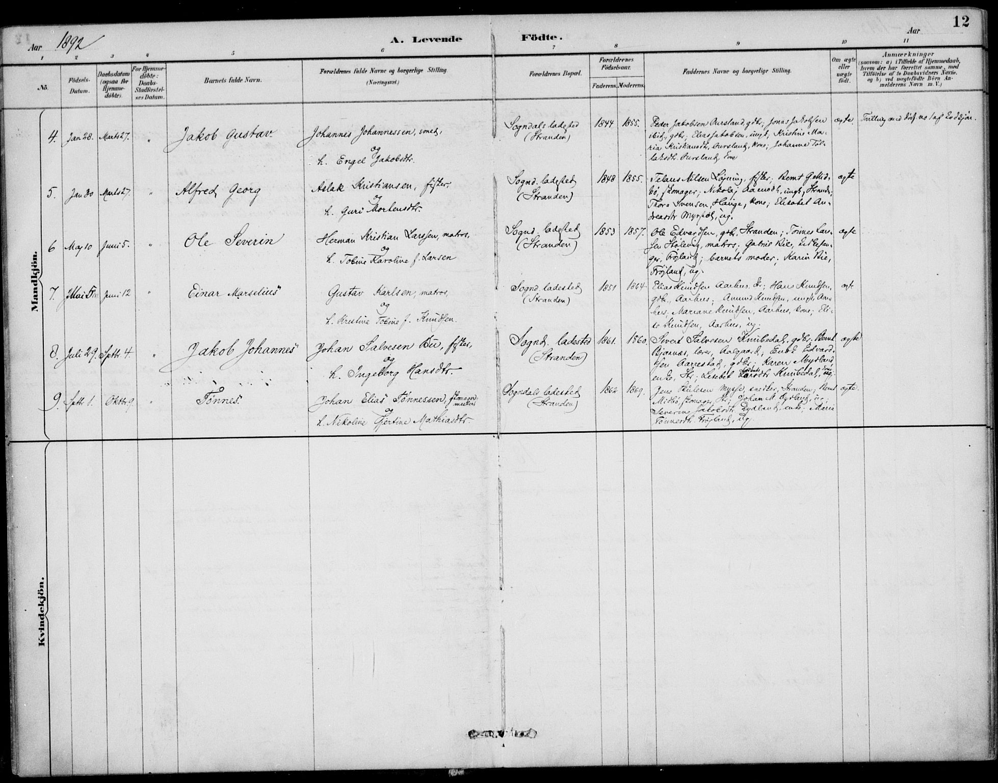 Sokndal sokneprestkontor, AV/SAST-A-101808: Parish register (official) no. A 12, 1887-1927, p. 12