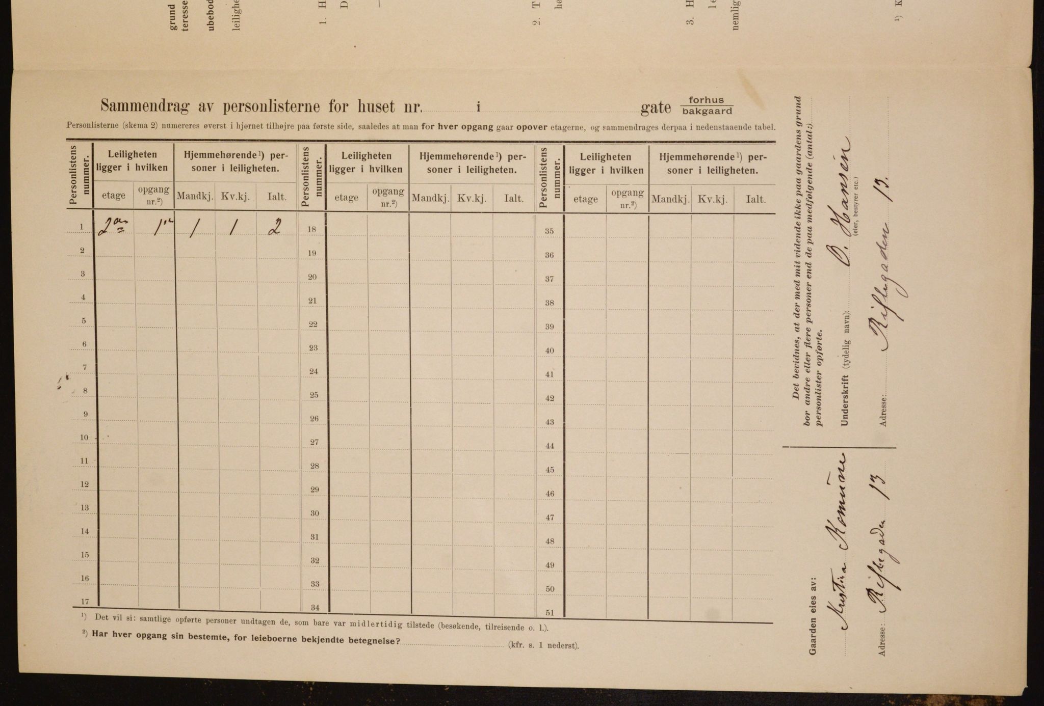 OBA, Municipal Census 1910 for Kristiania, 1910, p. 79504