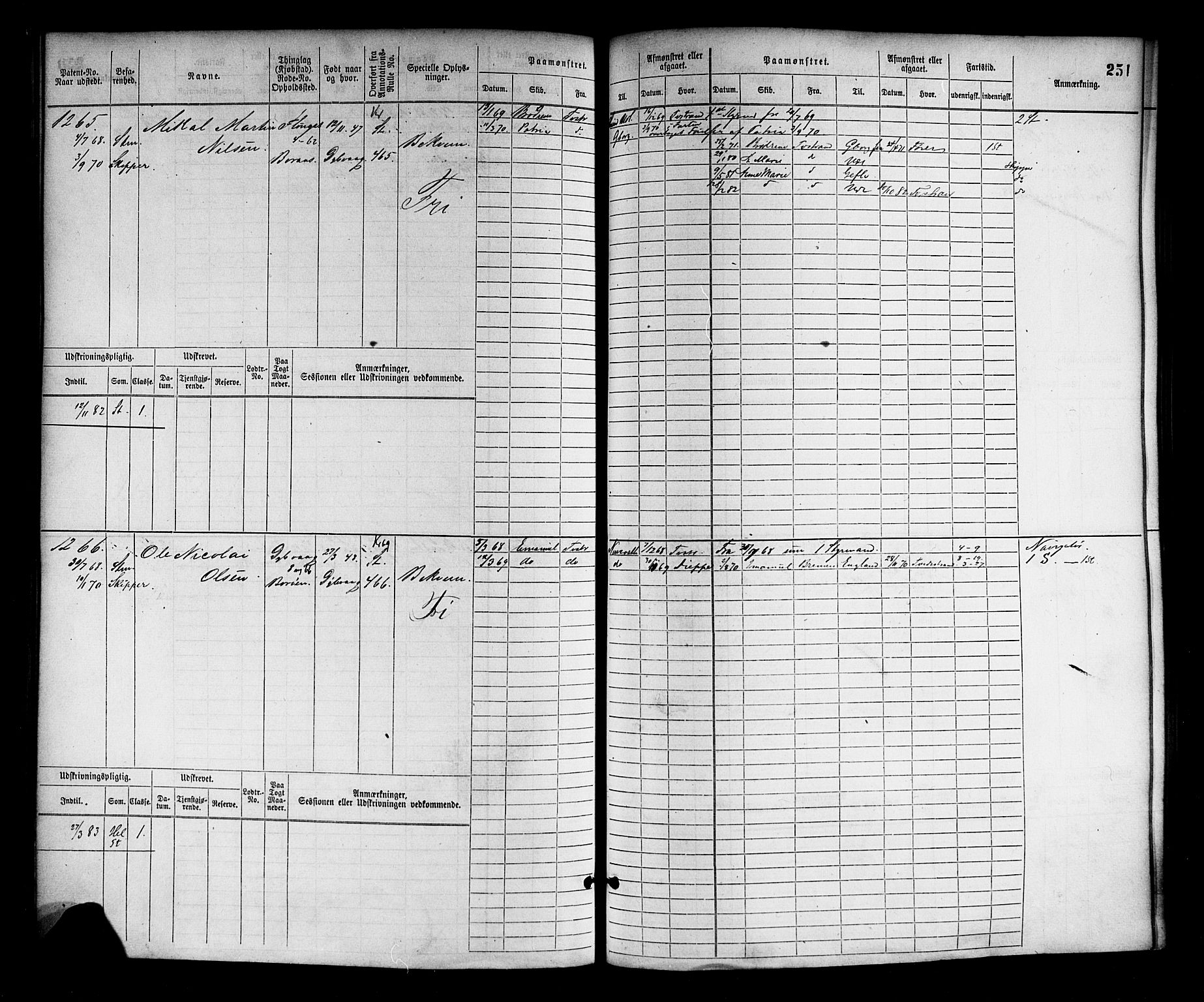 Tvedestrand mønstringskrets, AV/SAK-2031-0011/F/Fb/L0002: Hovedrulle nr 767-1528, R-3, 1868-1900, p. 255