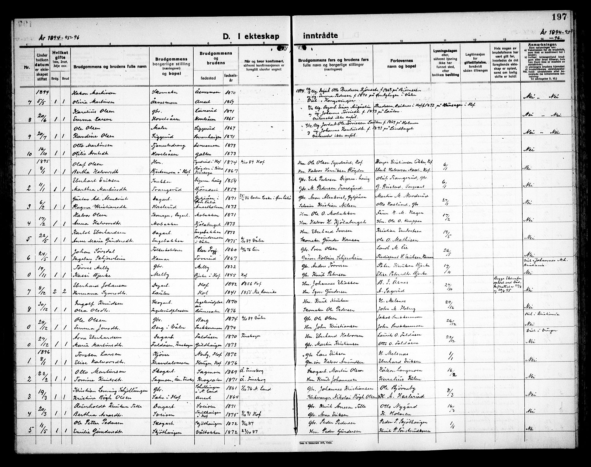 Åsnes prestekontor, SAH/PREST-042/H/Ha/Haa/L0000C: Parish register (official) no. 0A, 1890-1929, p. 197