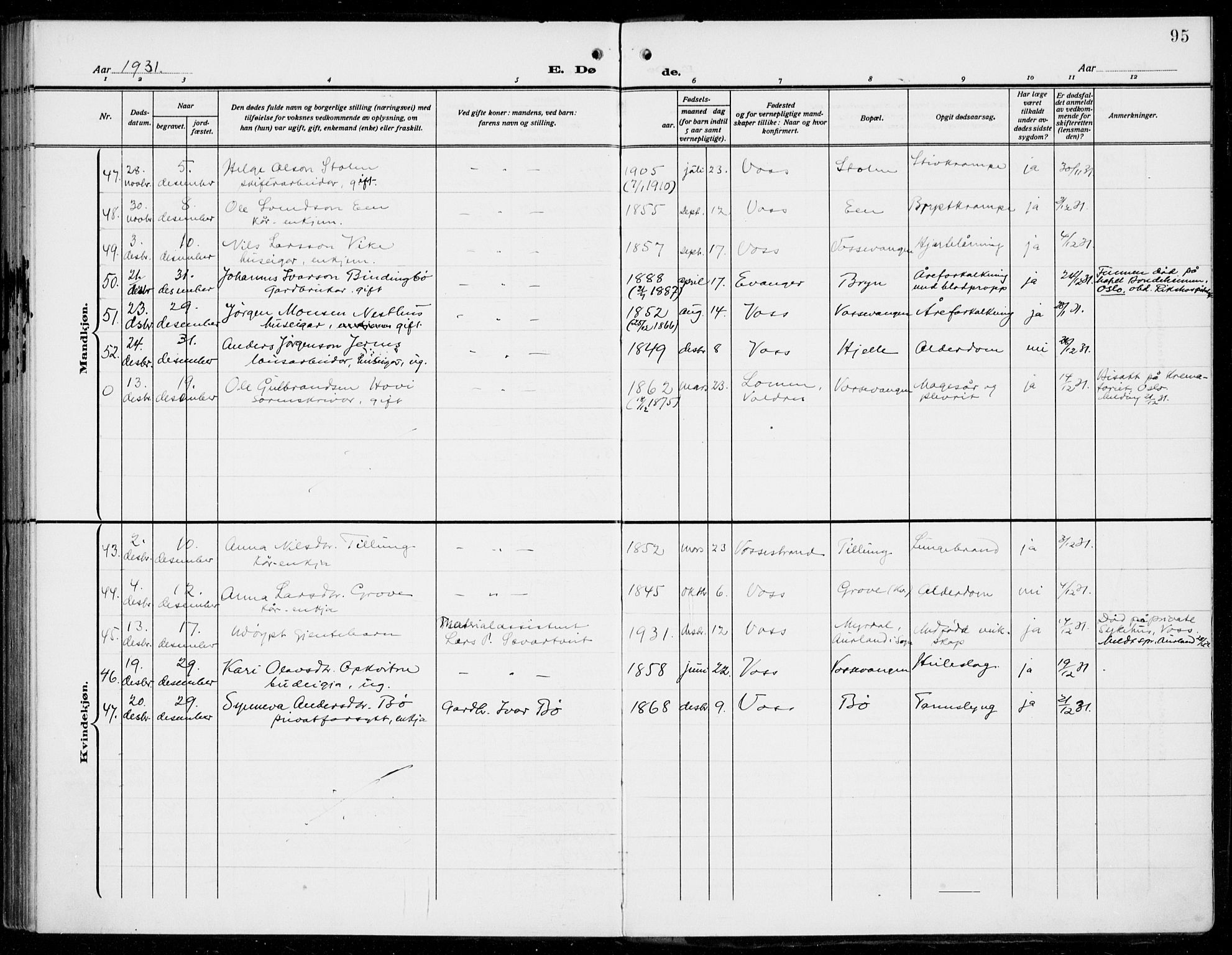 Voss sokneprestembete, SAB/A-79001/H/Haa: Parish register (official) no. D  2, 1910-1932, p. 95