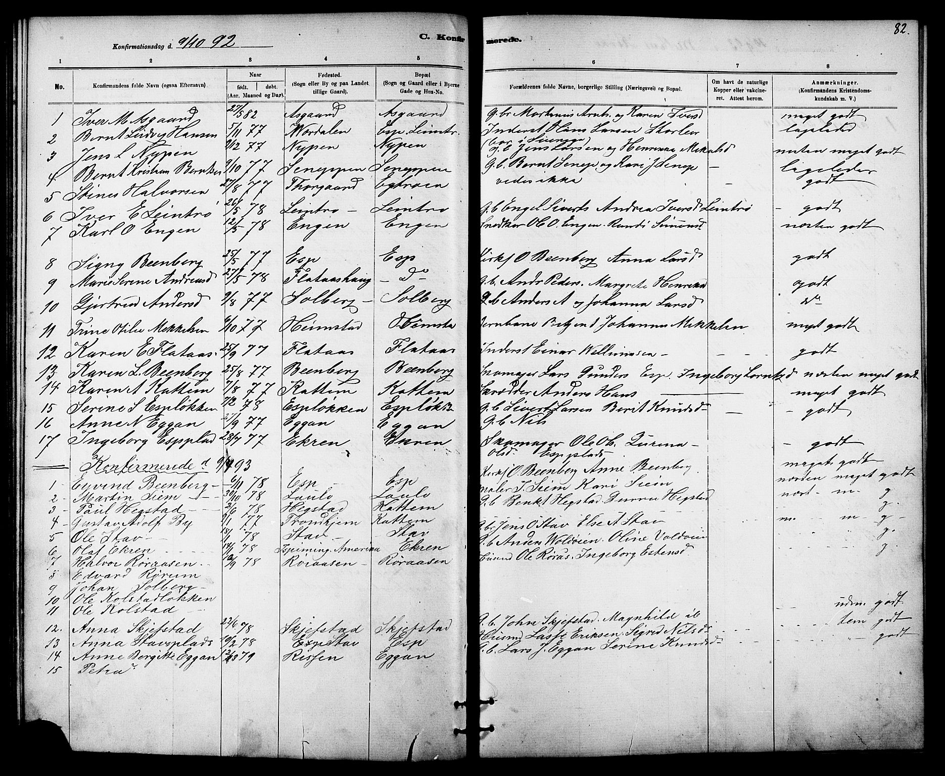 Ministerialprotokoller, klokkerbøker og fødselsregistre - Sør-Trøndelag, SAT/A-1456/613/L0395: Parish register (copy) no. 613C03, 1887-1909, p. 82