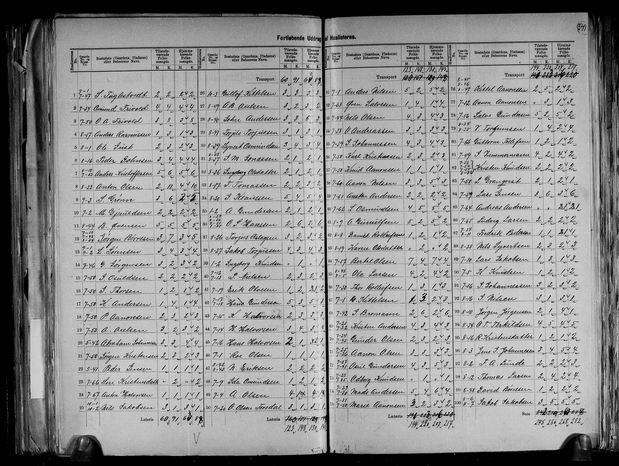 RA, 1891 census for 0923 Fjære, 1891, p. 8
