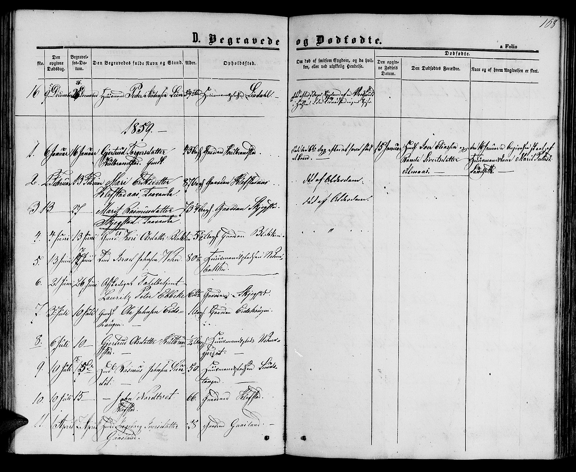 Ministerialprotokoller, klokkerbøker og fødselsregistre - Sør-Trøndelag, SAT/A-1456/694/L1131: Parish register (copy) no. 694C03, 1858-1886, p. 168