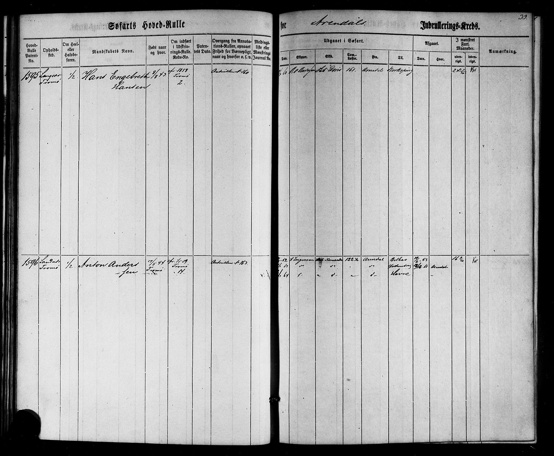 Arendal mønstringskrets, SAK/2031-0012/F/Fb/L0002: Hovedrulle nr 1533-1724 uten register, E-3, 1863-1864, p. 33