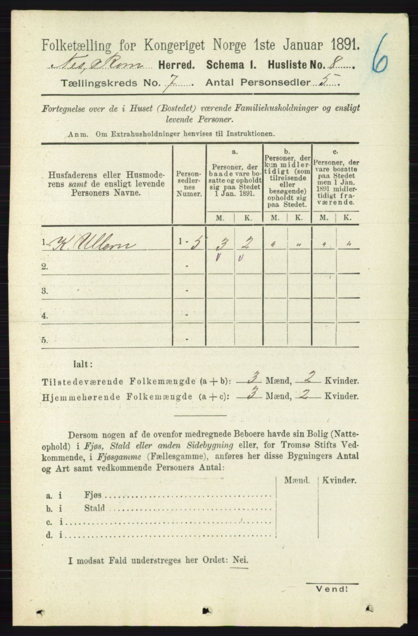 RA, 1891 census for 0236 Nes, 1891, p. 3949