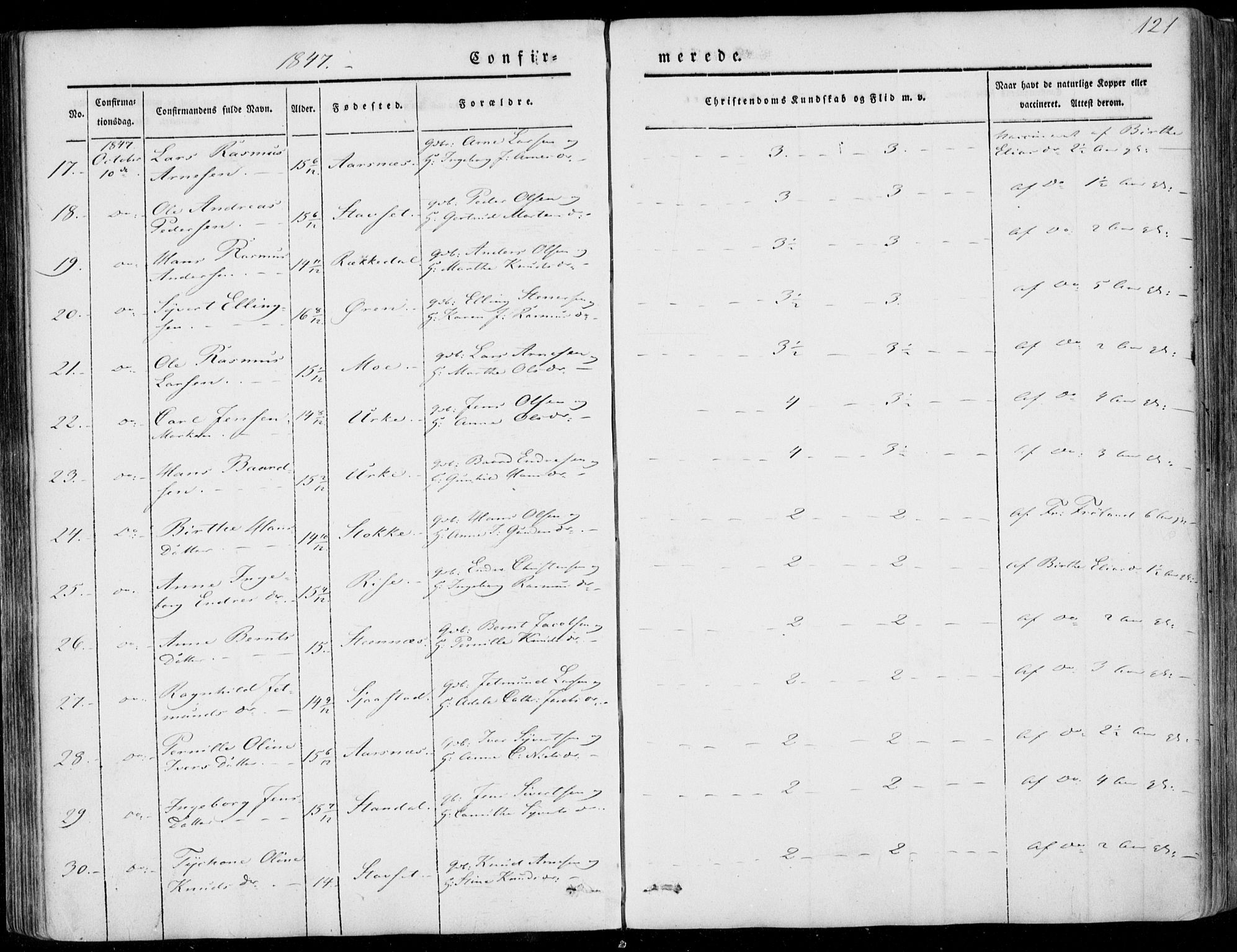Ministerialprotokoller, klokkerbøker og fødselsregistre - Møre og Romsdal, SAT/A-1454/515/L0209: Parish register (official) no. 515A05, 1847-1868, p. 121