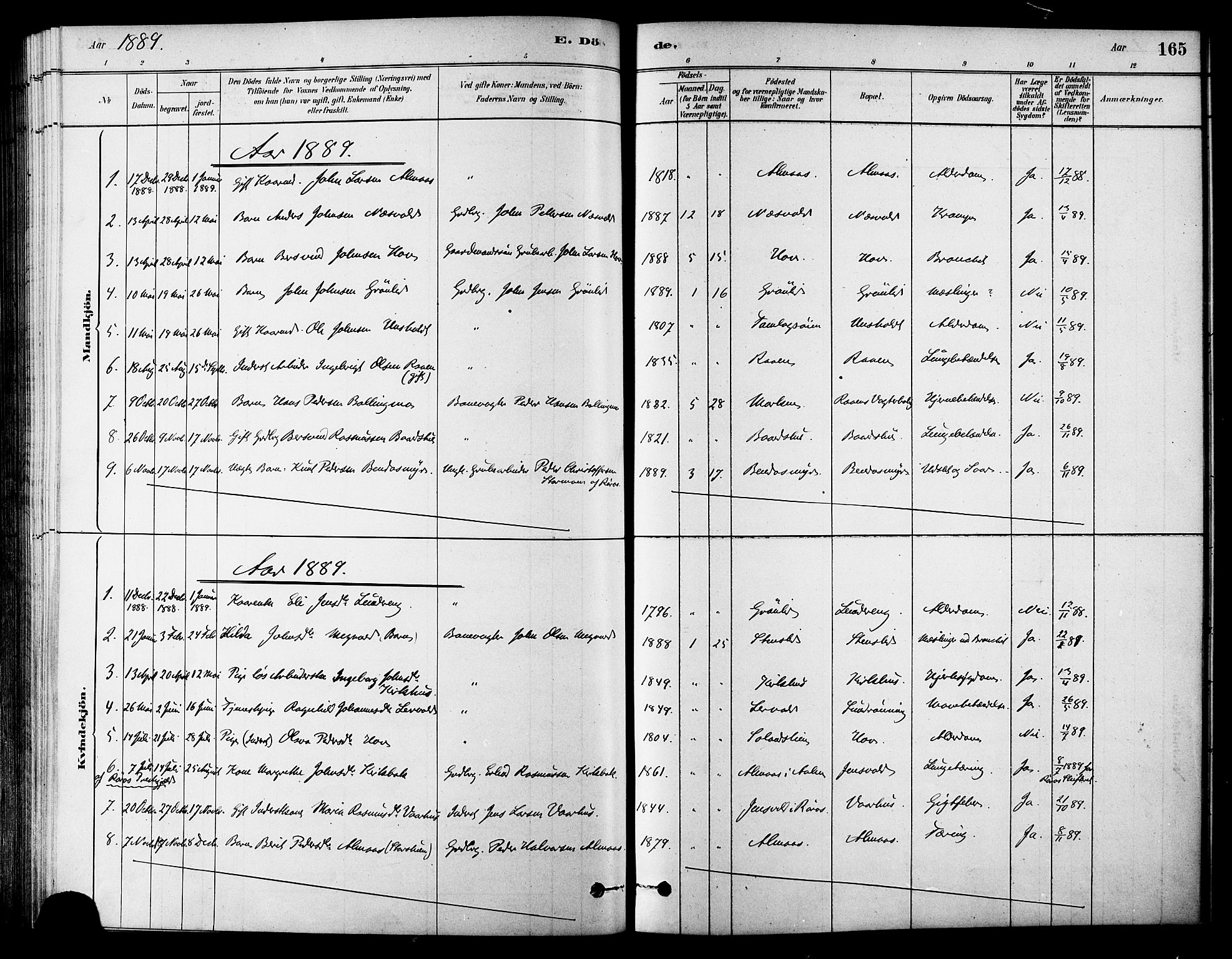 Ministerialprotokoller, klokkerbøker og fødselsregistre - Sør-Trøndelag, SAT/A-1456/686/L0983: Parish register (official) no. 686A01, 1879-1890, p. 165