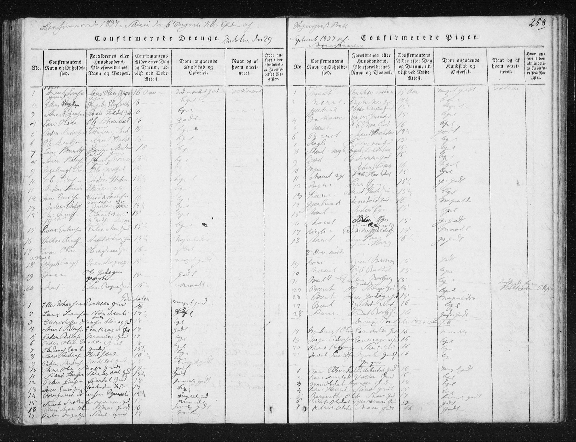 Ministerialprotokoller, klokkerbøker og fødselsregistre - Sør-Trøndelag, AV/SAT-A-1456/687/L0996: Parish register (official) no. 687A04, 1816-1842, p. 258