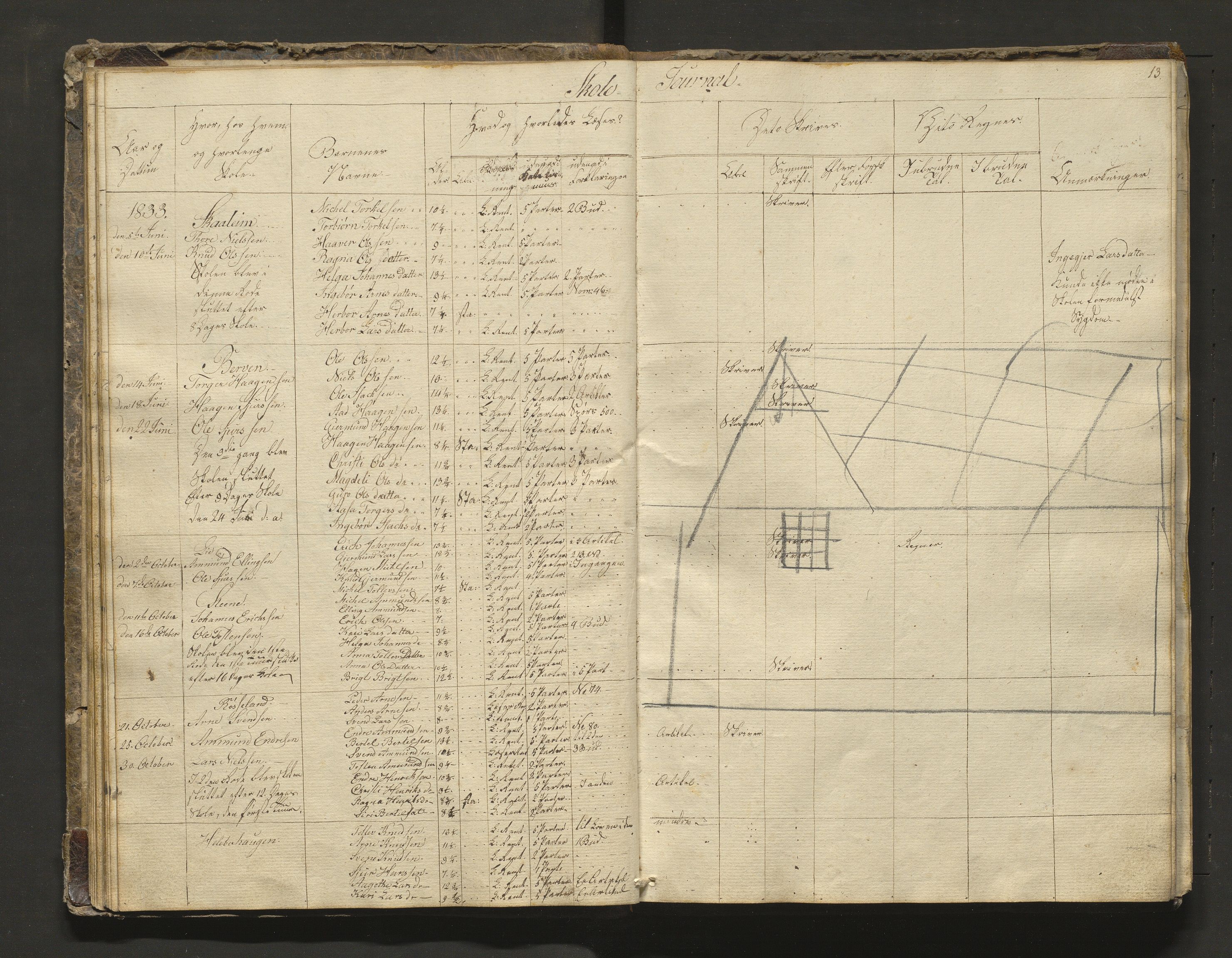 Kvam herad. Barneskulane, IKAH/1238-231/F/Fa/L0005: Skuleprotokoll for 2. skuledistrikt i Vikøy prestegjeld m/inventarliste, 1831-1845, p. 12