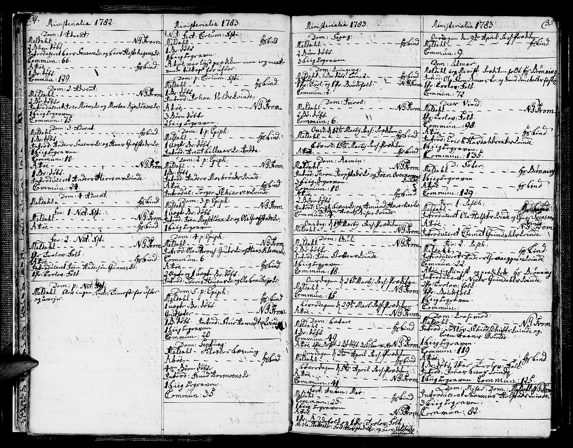 Ministerialprotokoller, klokkerbøker og fødselsregistre - Sør-Trøndelag, SAT/A-1456/672/L0852: Parish register (official) no. 672A05, 1776-1815, p. 34-35