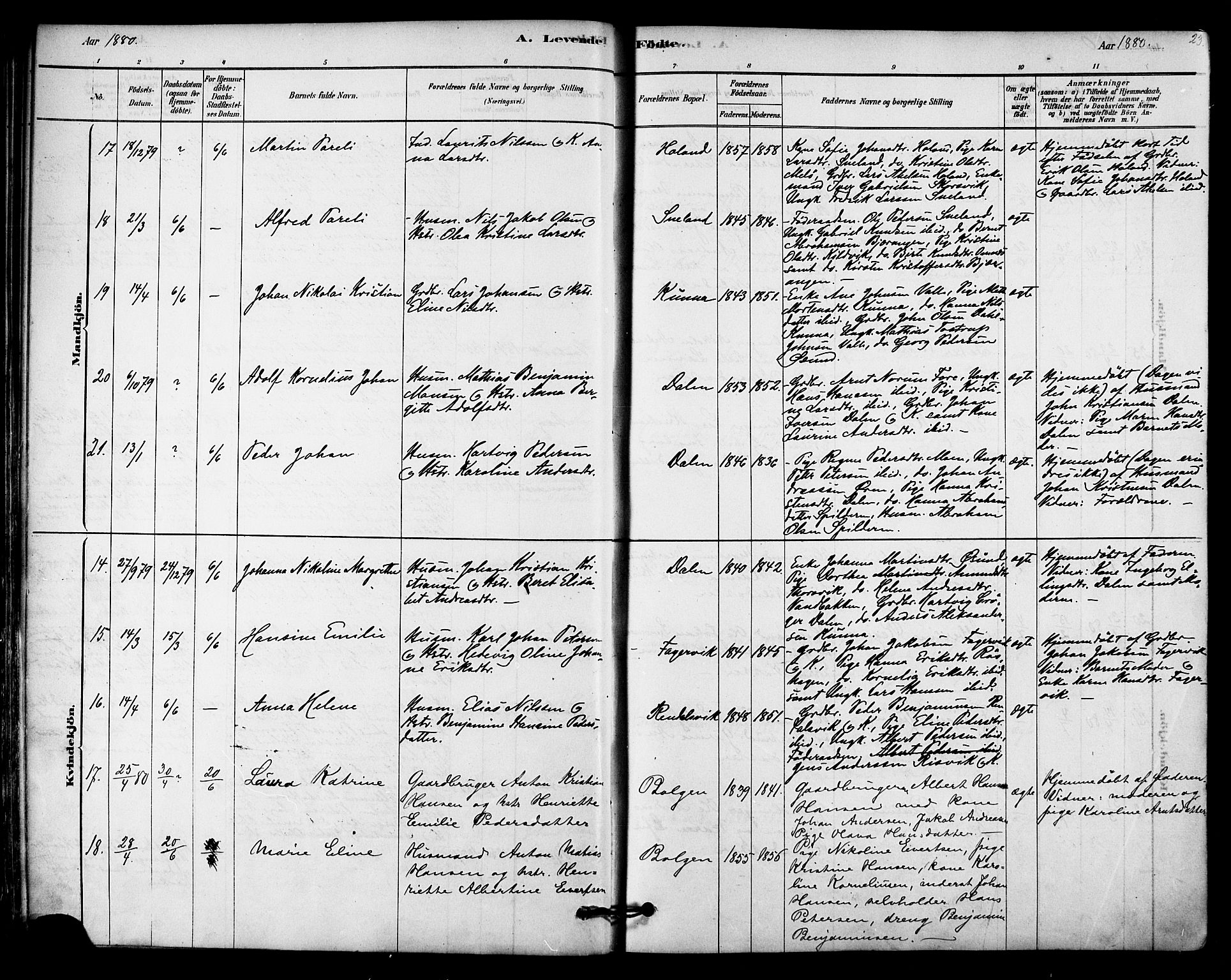 Ministerialprotokoller, klokkerbøker og fødselsregistre - Nordland, AV/SAT-A-1459/843/L0626: Parish register (official) no. 843A01, 1878-1907, p. 23