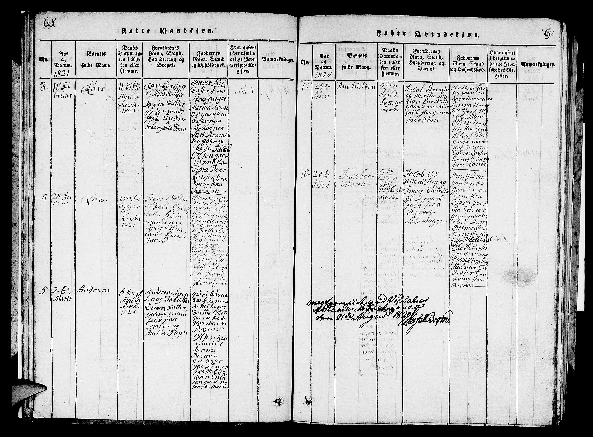 Håland sokneprestkontor, SAST/A-101802/001/30BB/L0001: Parish register (copy) no. B 1, 1815-1845, p. 68-69