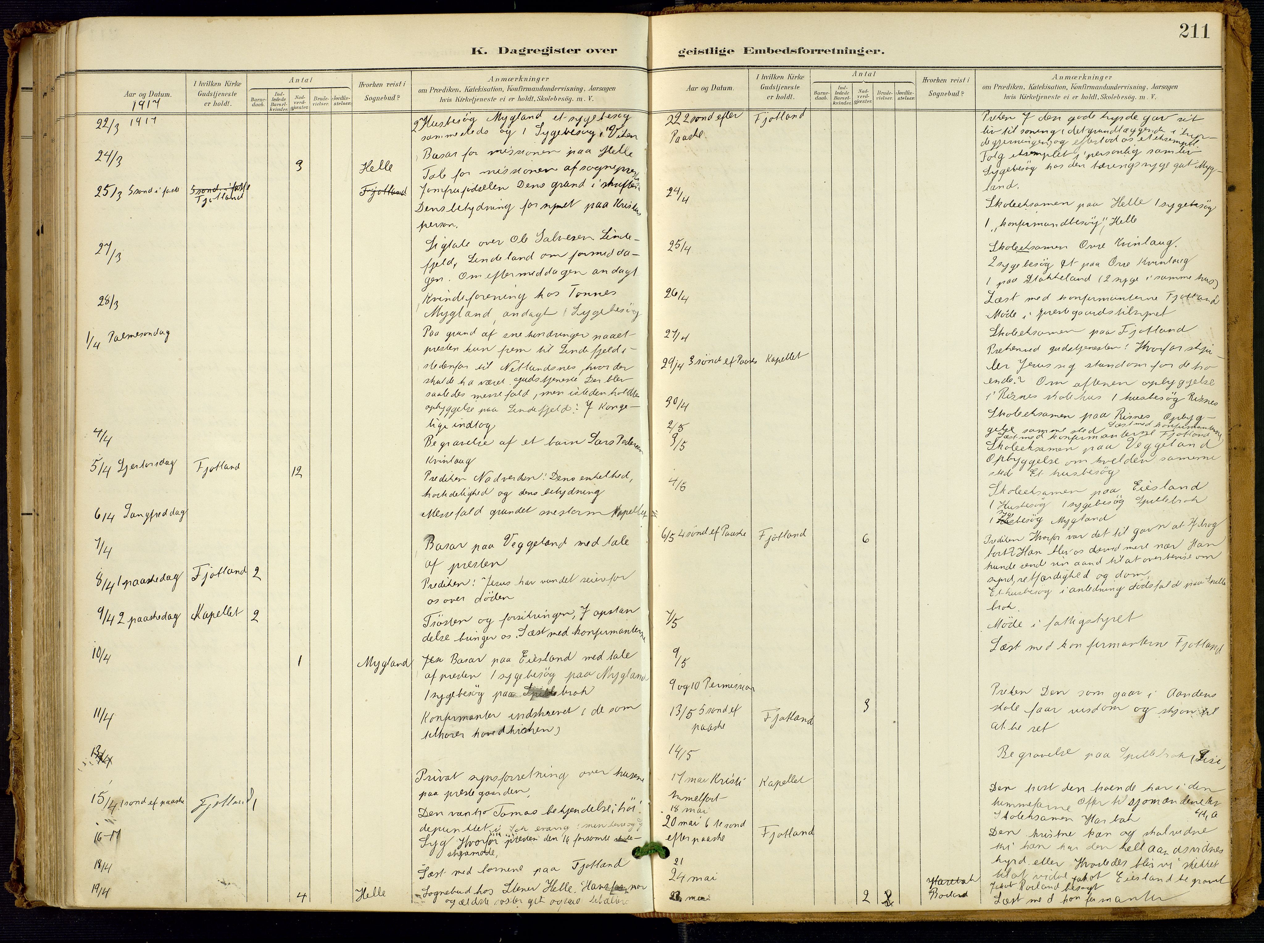 Fjotland sokneprestkontor, AV/SAK-1111-0010/F/Fa/L0003: Parish register (official) no. A 3, 1899-1917, p. 211