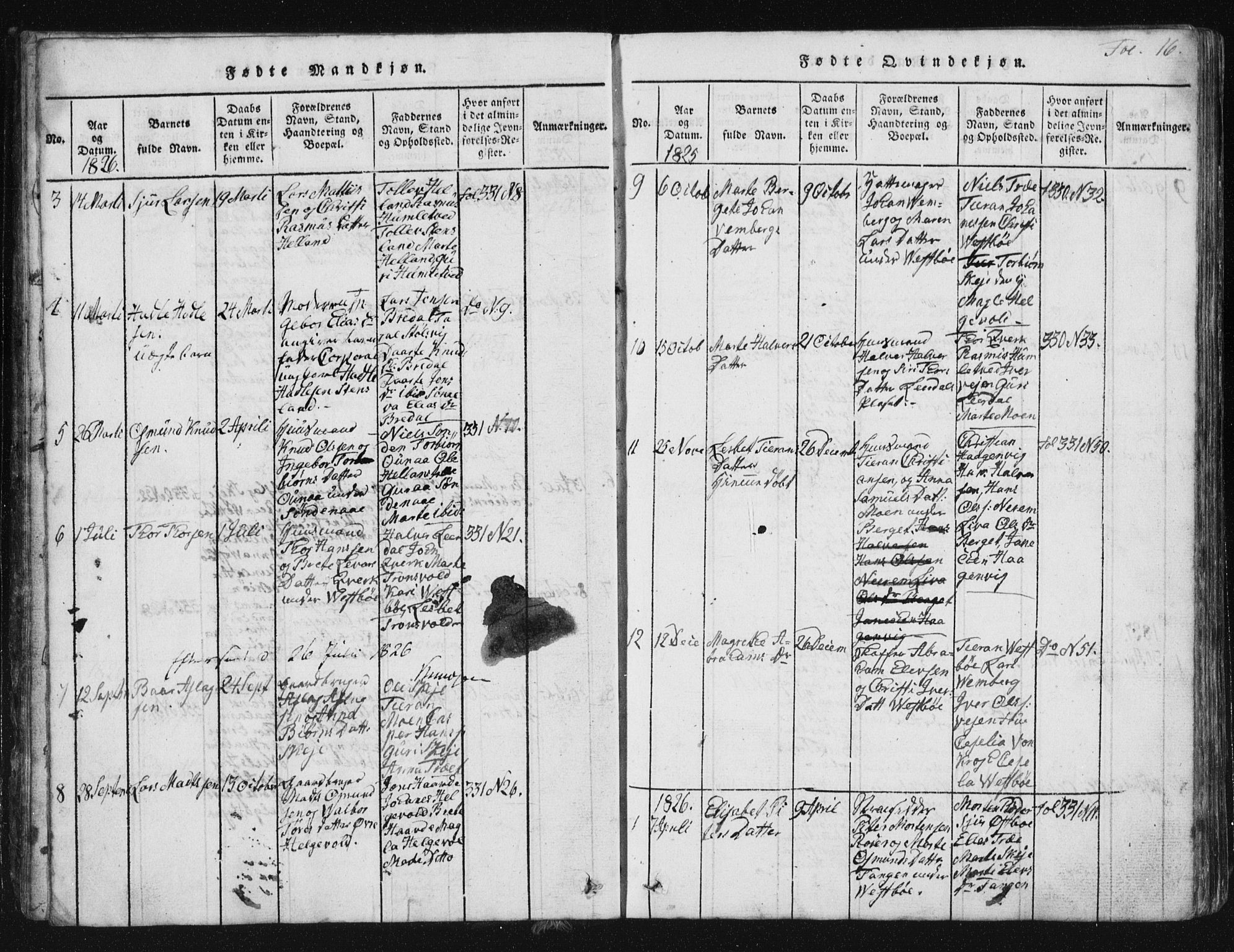 Vikedal sokneprestkontor, SAST/A-101840/01/V: Parish register (copy) no. B 2, 1816-1863, p. 16