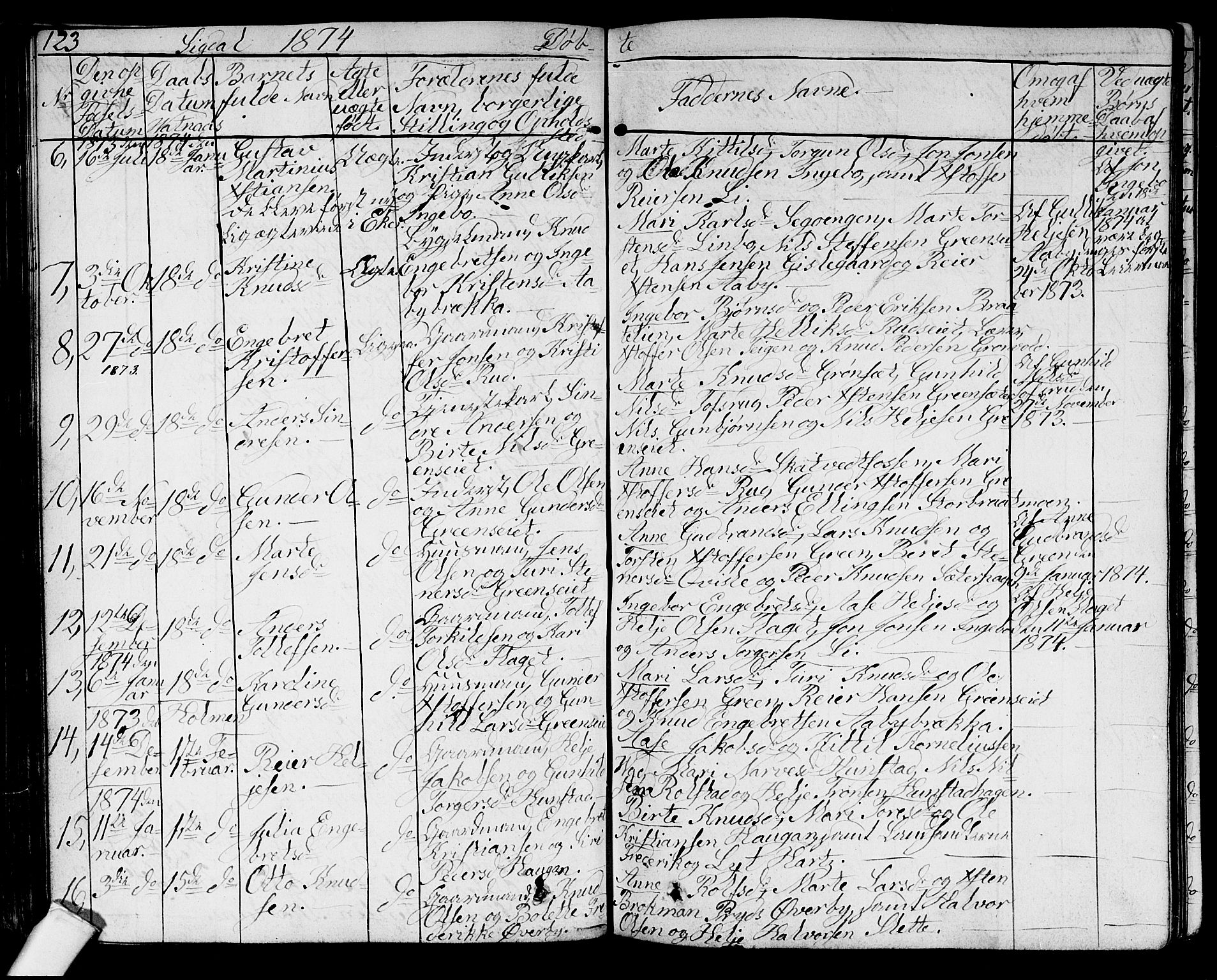 Sigdal kirkebøker, AV/SAKO-A-245/G/Ga/L0003: Parish register (copy) no. I 3, 1857-1878, p. 123