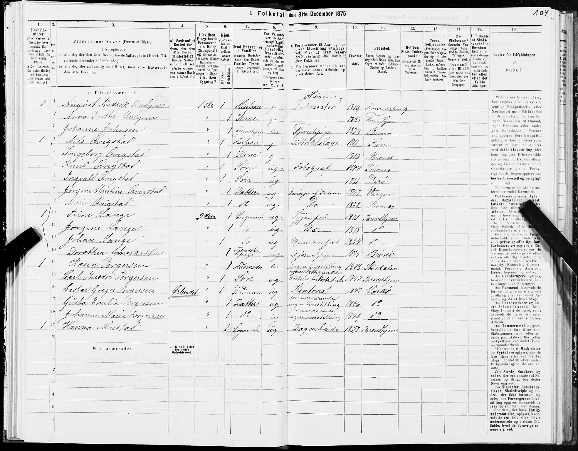 SAT, 1875 census for 1601 Trondheim, 1875, p. 4104