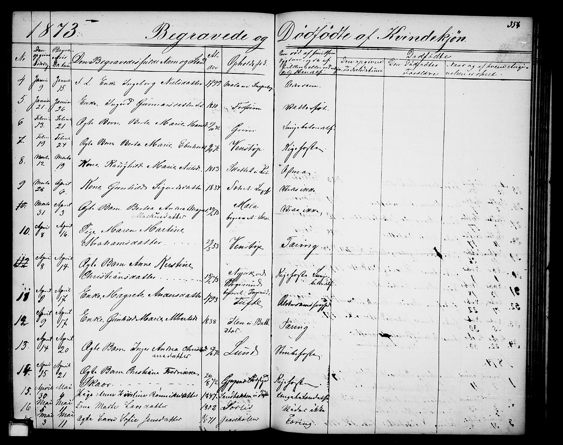 Gjerpen kirkebøker, SAKO/A-265/G/Ga/L0001: Parish register (copy) no. I 1, 1864-1882, p. 354