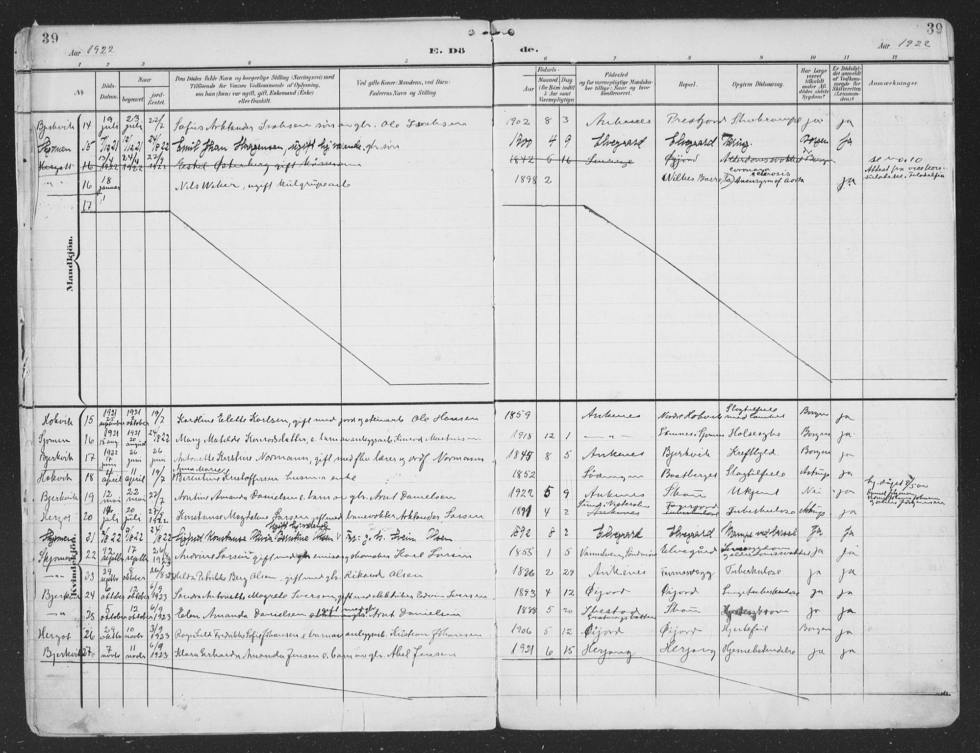 Ministerialprotokoller, klokkerbøker og fødselsregistre - Nordland, SAT/A-1459/866/L0940: Parish register (official) no. 866A03, 1902-1926, p. 39