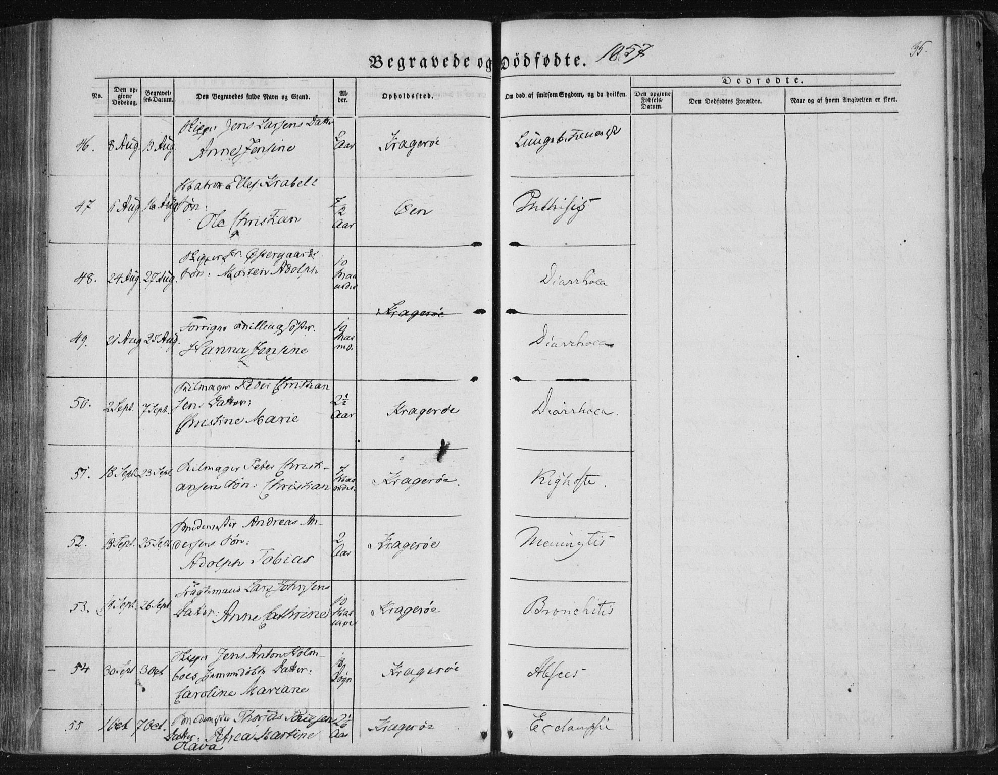 Kragerø kirkebøker, SAKO/A-278/F/Fa/L0006: Parish register (official) no. 6, 1847-1861, p. 35