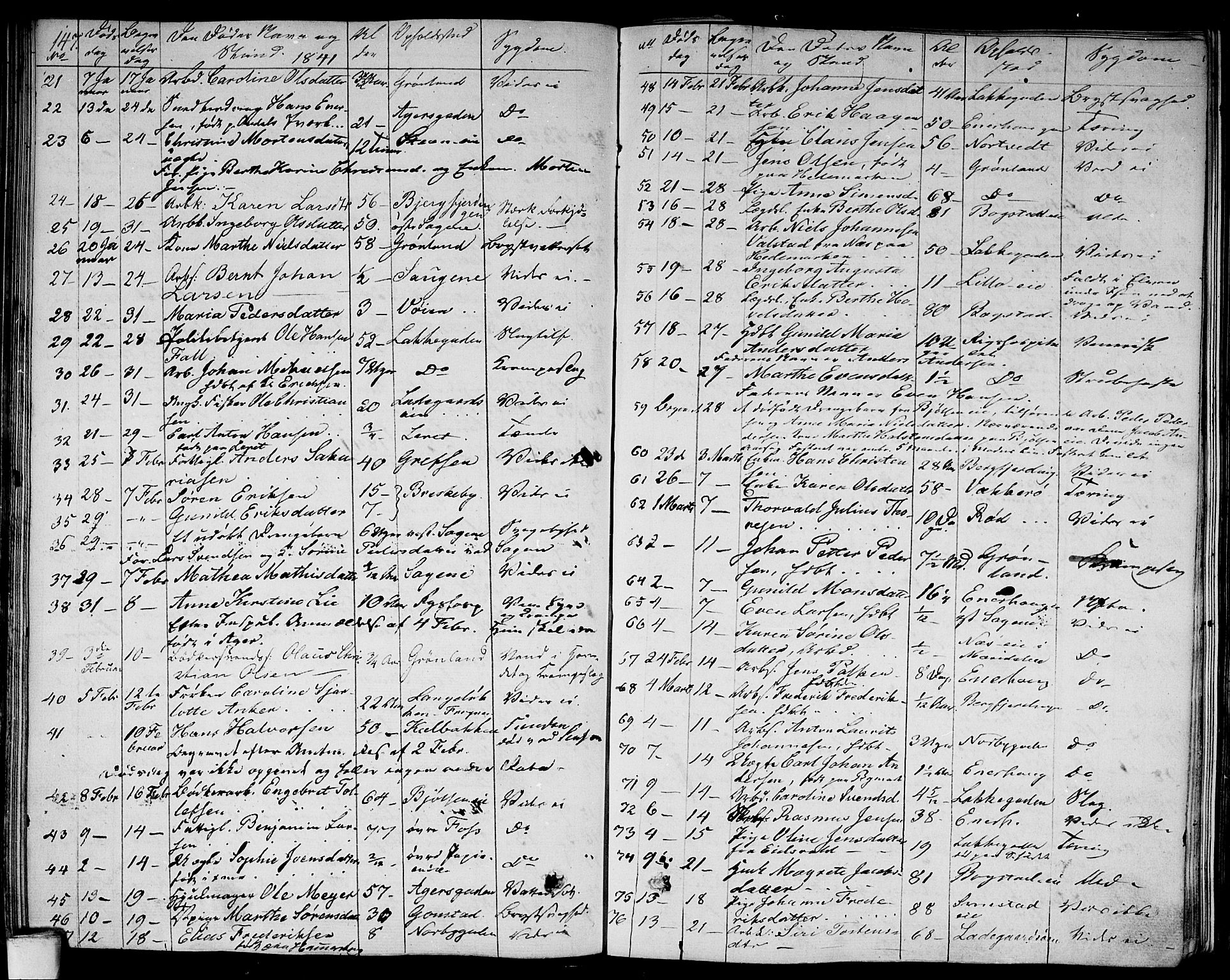 Aker prestekontor kirkebøker, AV/SAO-A-10861/F/L0016: Parish register (official) no. 16, 1827-1841, p. 147