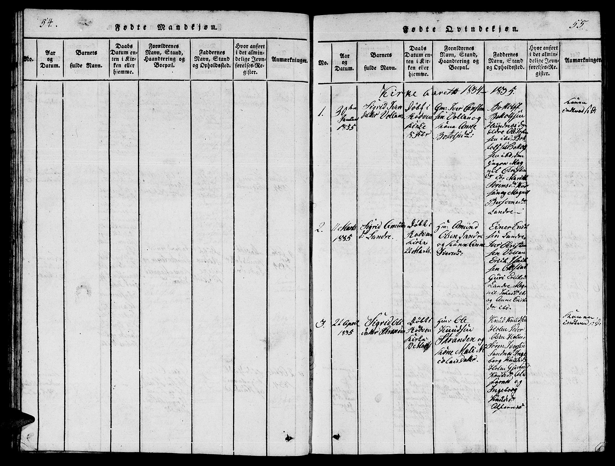 Ministerialprotokoller, klokkerbøker og fødselsregistre - Møre og Romsdal, AV/SAT-A-1454/548/L0613: Parish register (copy) no. 548C01, 1818-1846, p. 54-55