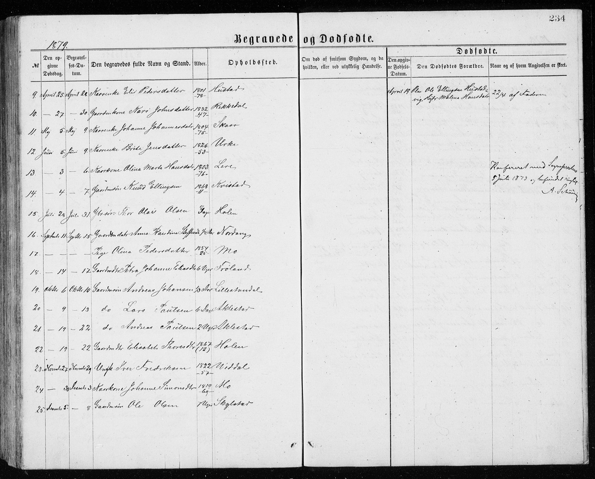 Ministerialprotokoller, klokkerbøker og fødselsregistre - Møre og Romsdal, AV/SAT-A-1454/515/L0214: Parish register (copy) no. 515C01, 1865-1883, p. 234