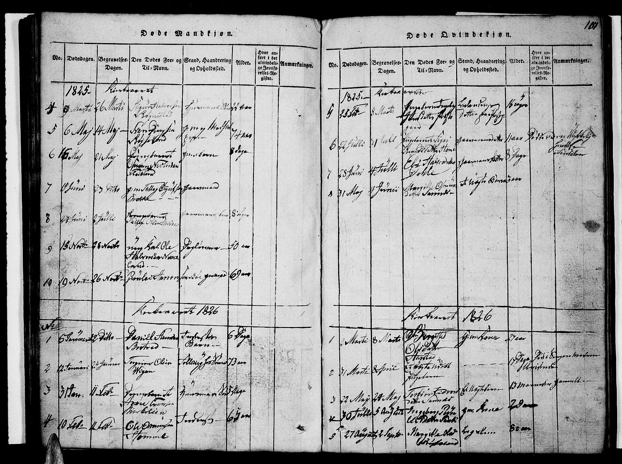 Valle sokneprestkontor, AV/SAK-1111-0044/F/Fb/Fbc/L0001: Parish register (copy) no. B 1 /1, 1816-1829, p. 107