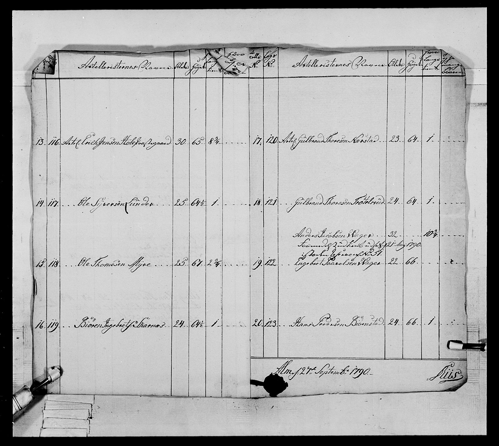 Generalitets- og kommissariatskollegiet, Det kongelige norske kommissariatskollegium, AV/RA-EA-5420/E/Eh/L0065: 2. Opplandske nasjonale infanteriregiment, 1786-1789, p. 329