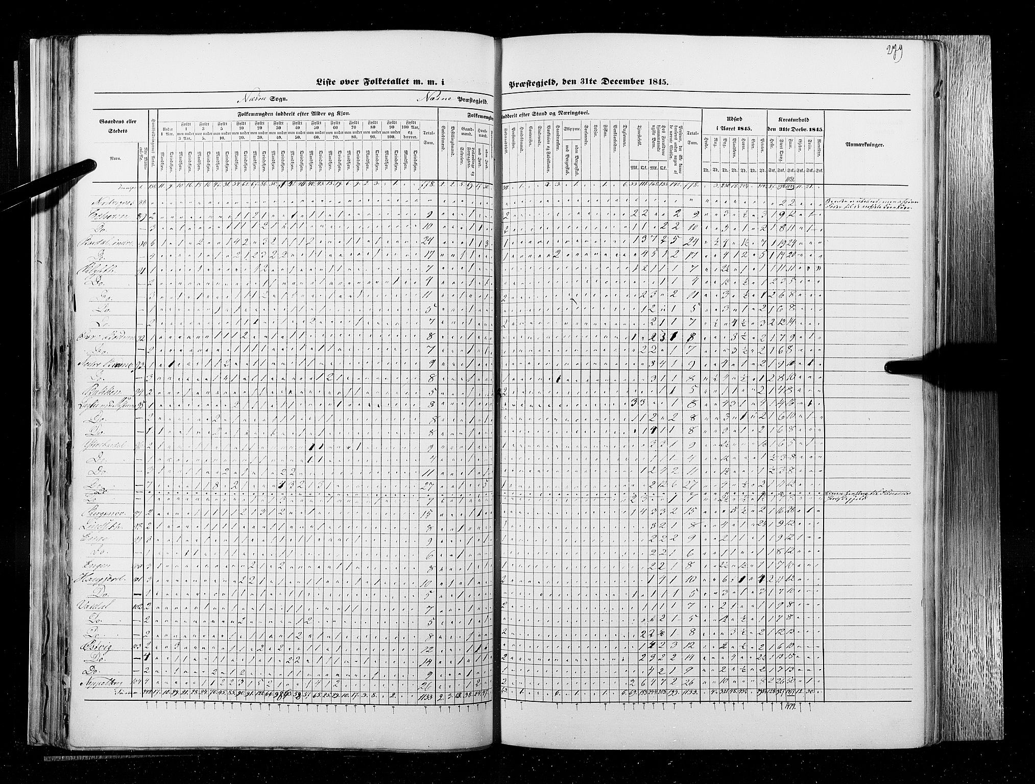 RA, Census 1845, vol. 9B: Nordland amt, 1845, p. 279