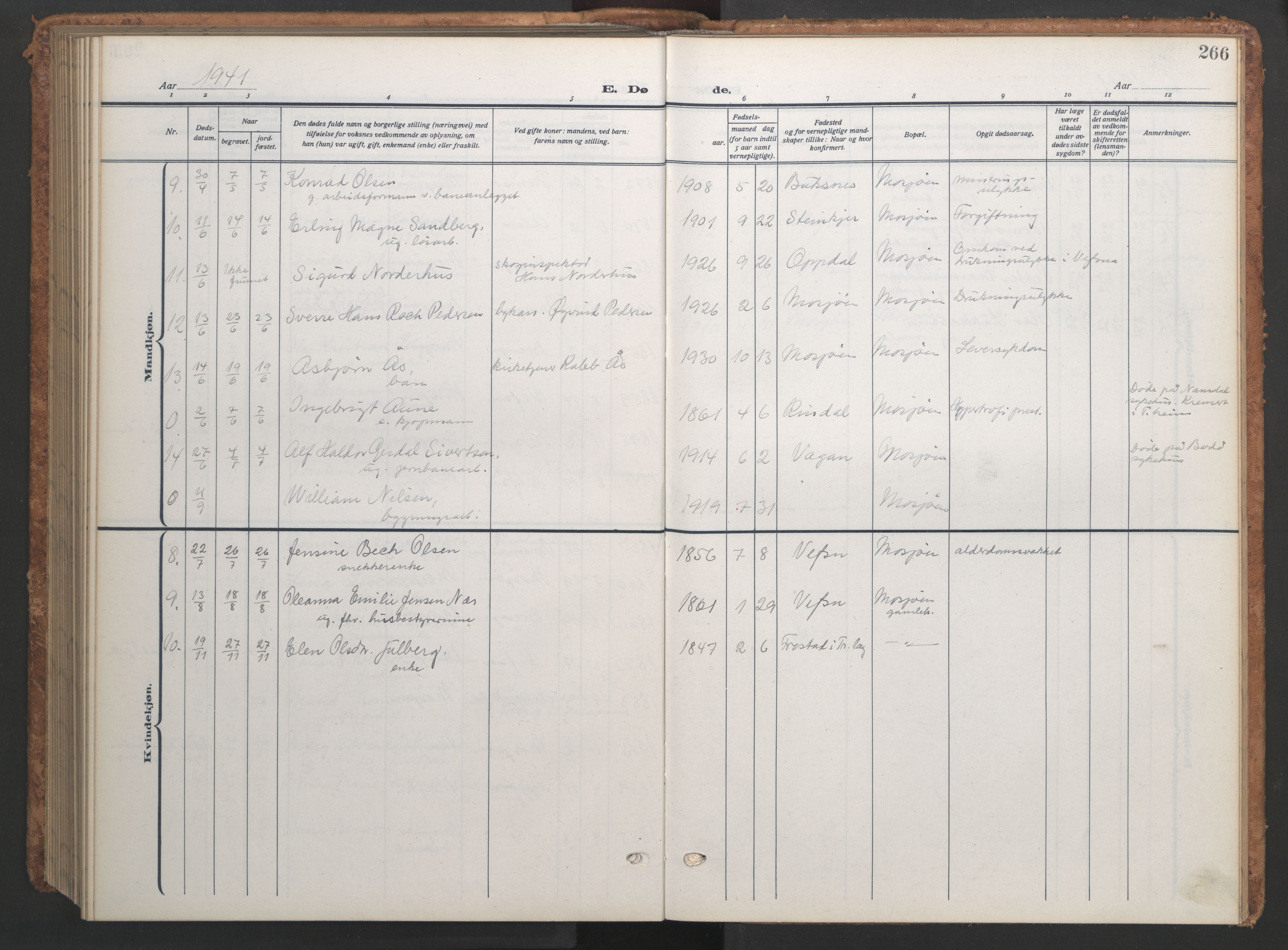 Ministerialprotokoller, klokkerbøker og fødselsregistre - Nordland, AV/SAT-A-1459/820/L0303: Parish register (copy) no. 820C05, 1917-1952, p. 266