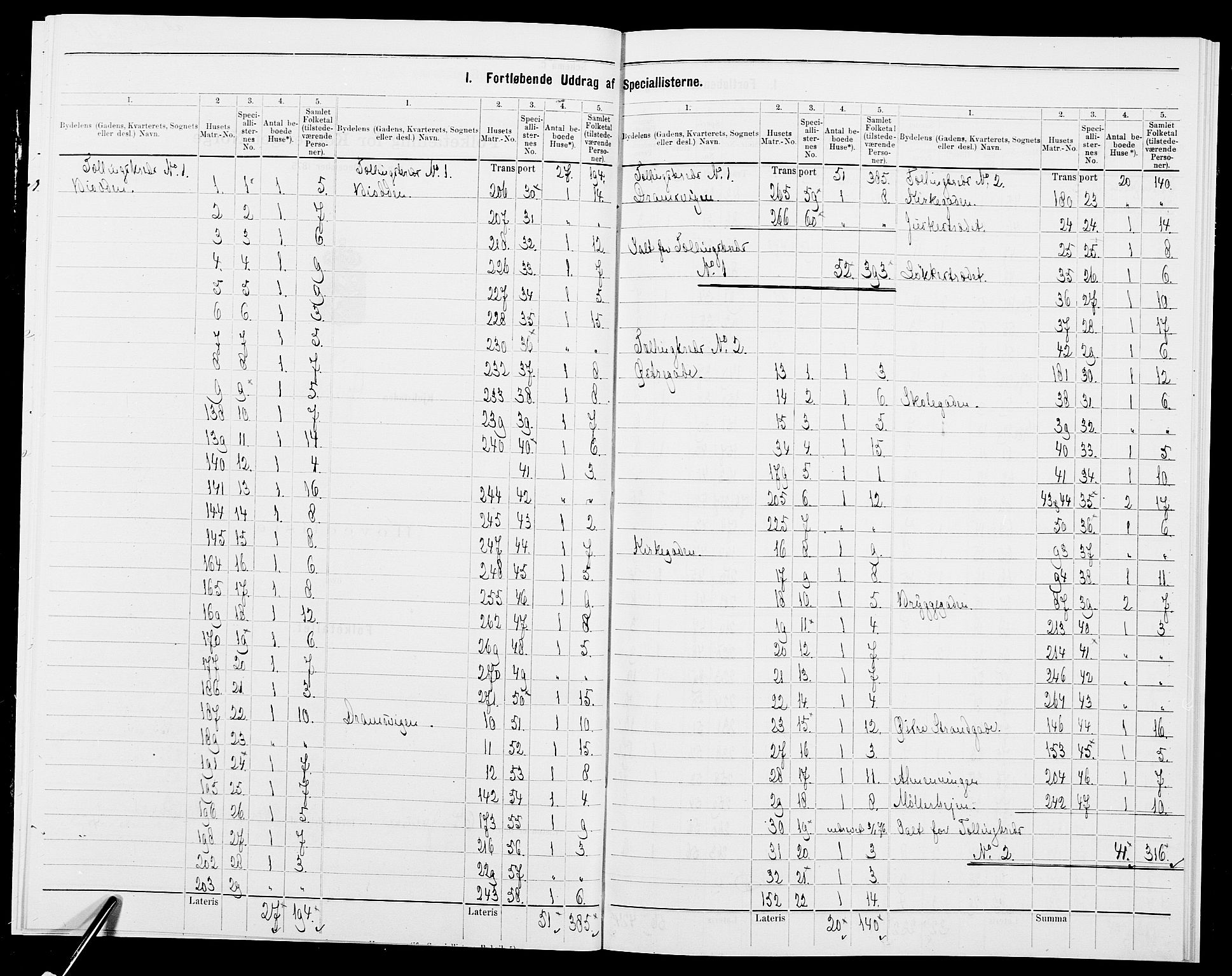 SAK, 1875 census for 0904B Fjære/Grimstad, 1875, p. 2