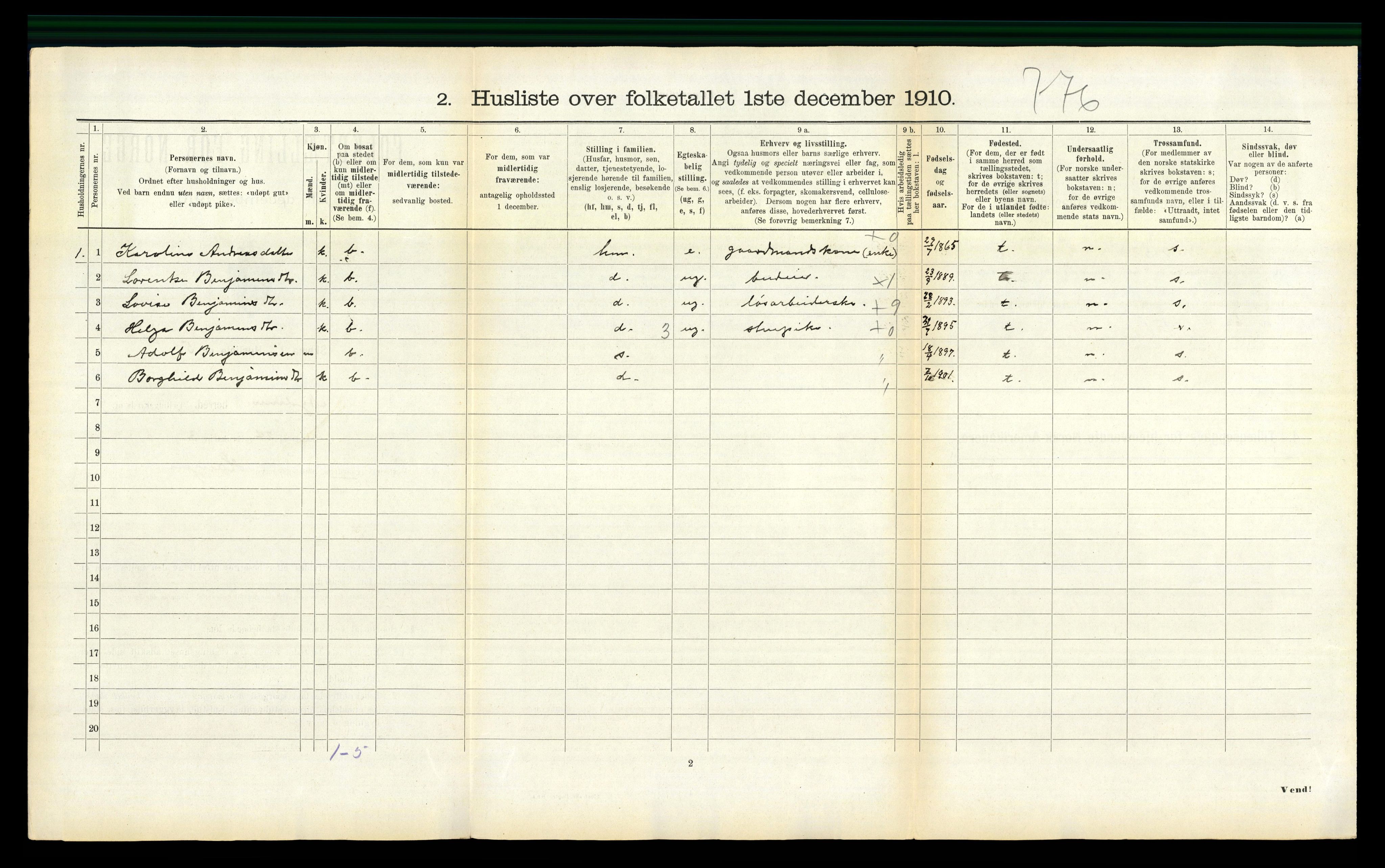 RA, 1910 census for Agdenes, 1910, p. 282