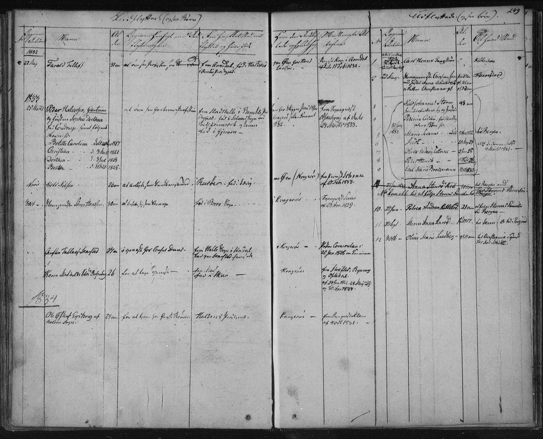 Kragerø kirkebøker, SAKO/A-278/F/Fa/L0005: Parish register (official) no. 5, 1832-1847, p. 249
