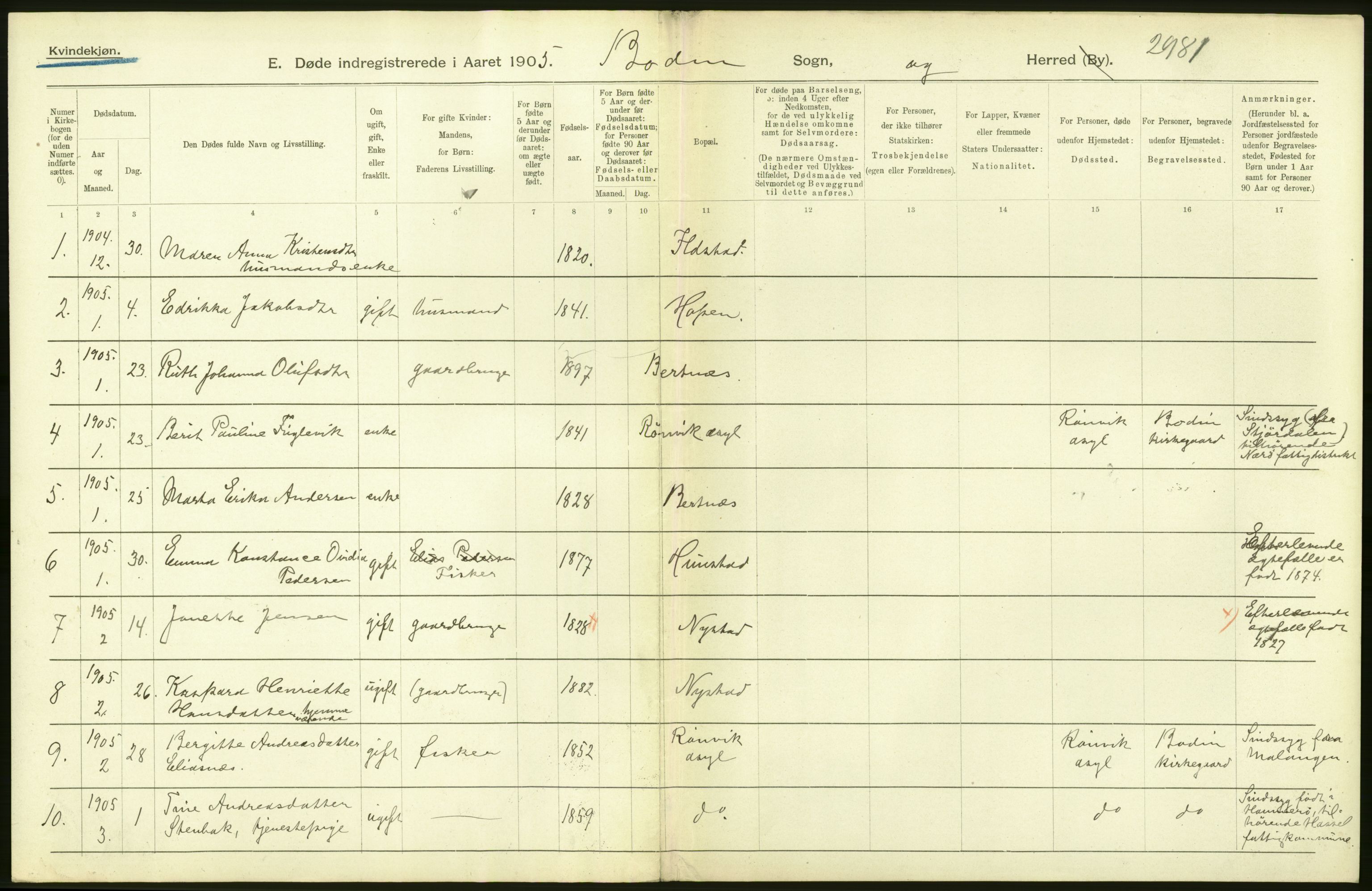 Statistisk sentralbyrå, Sosiodemografiske emner, Befolkning, RA/S-2228/D/Df/Dfa/Dfac/L0038: Nordlands amt: Døde, dødfødte, gifte. Bygder, 1905, p. 12