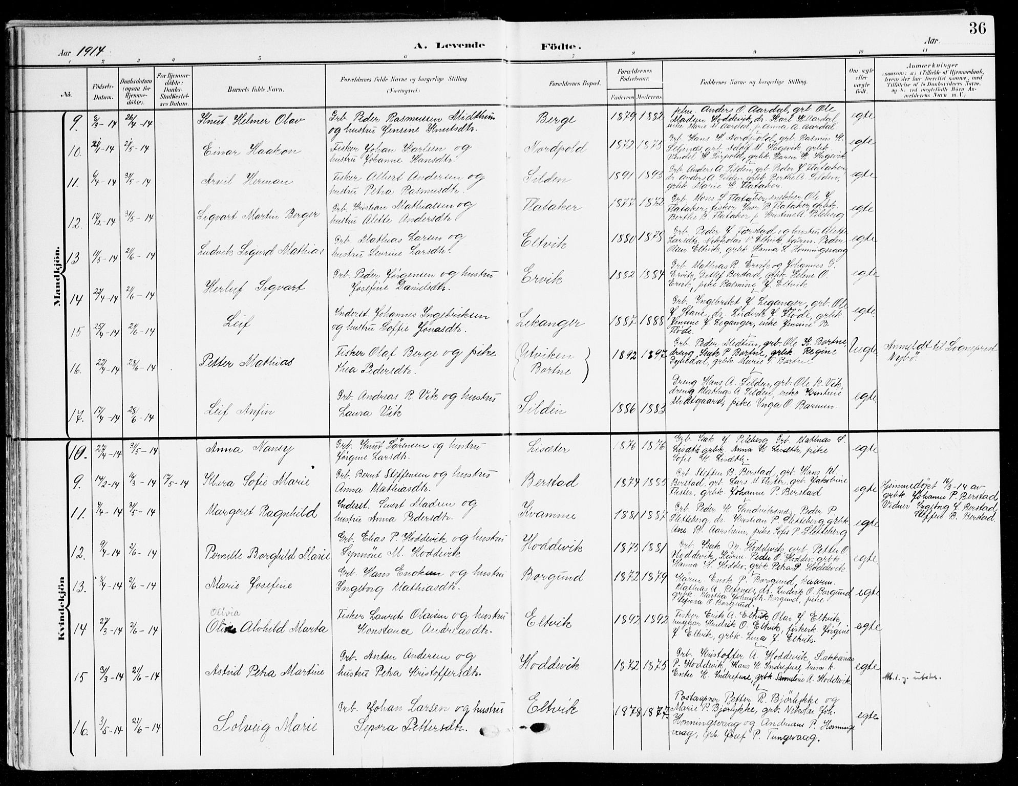 Selje sokneprestembete, AV/SAB-A-99938/H/Ha/Haa/Haab: Parish register (official) no. B 3, 1908-1923, p. 36