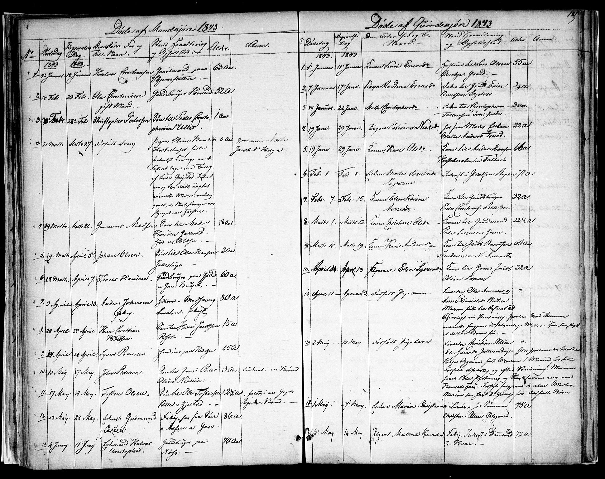 Fet prestekontor Kirkebøker, SAO/A-10370a/F/Fa/L0009: Parish register (official) no. I 9, 1843-1846, p. 181