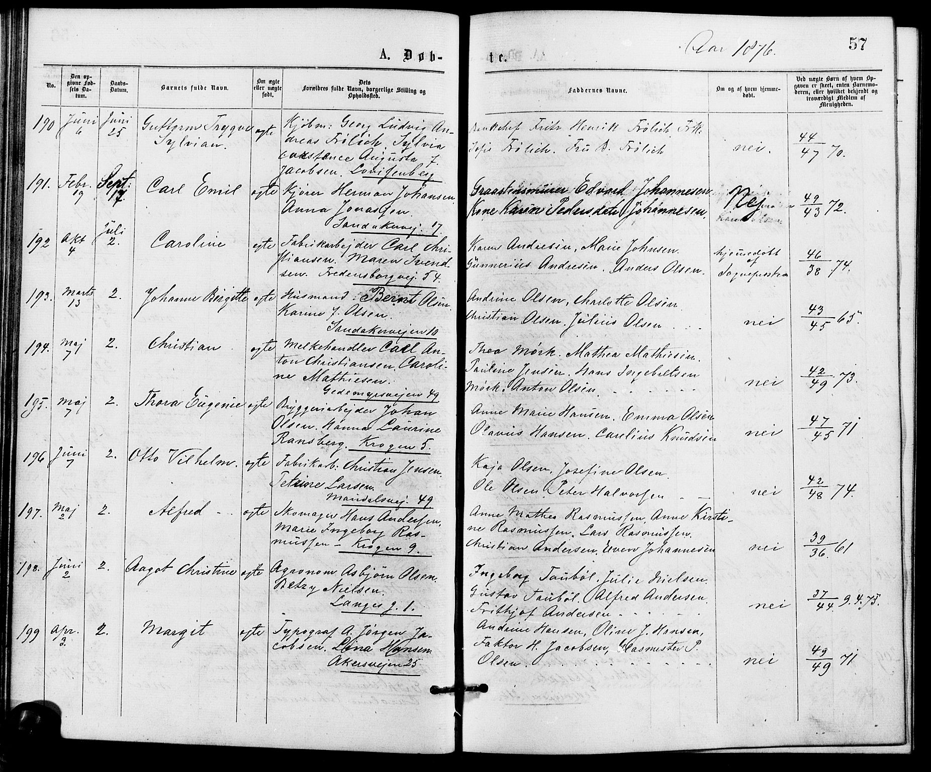 Gamle Aker prestekontor Kirkebøker, SAO/A-10617a/G/L0004: Parish register (copy) no. 4, 1875-1879, p. 57